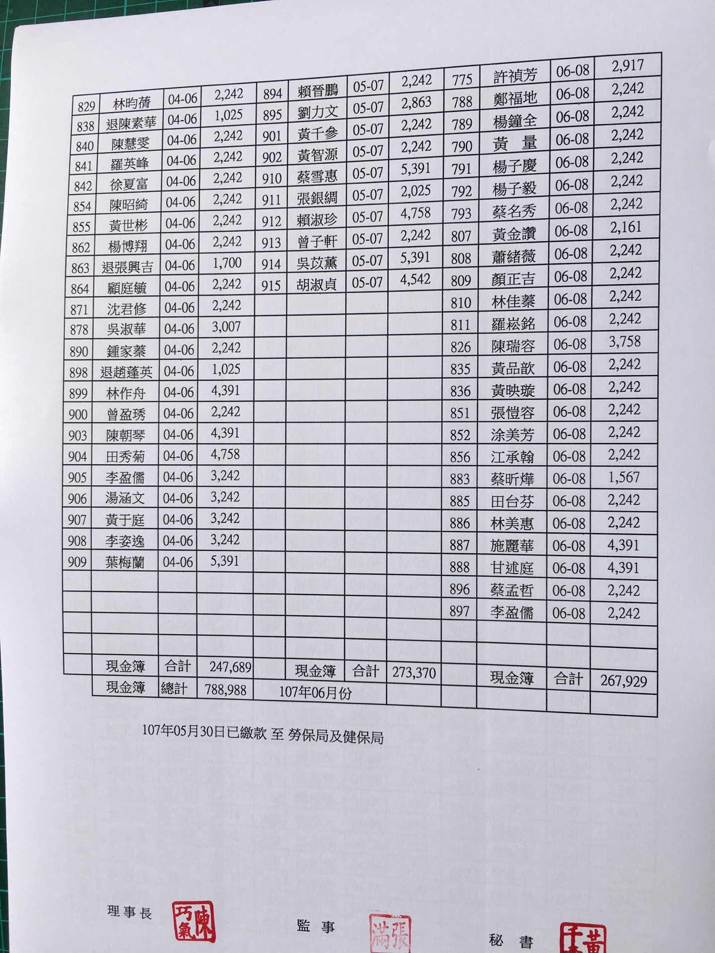 會員每月總帳繳費收支出明細107年6月