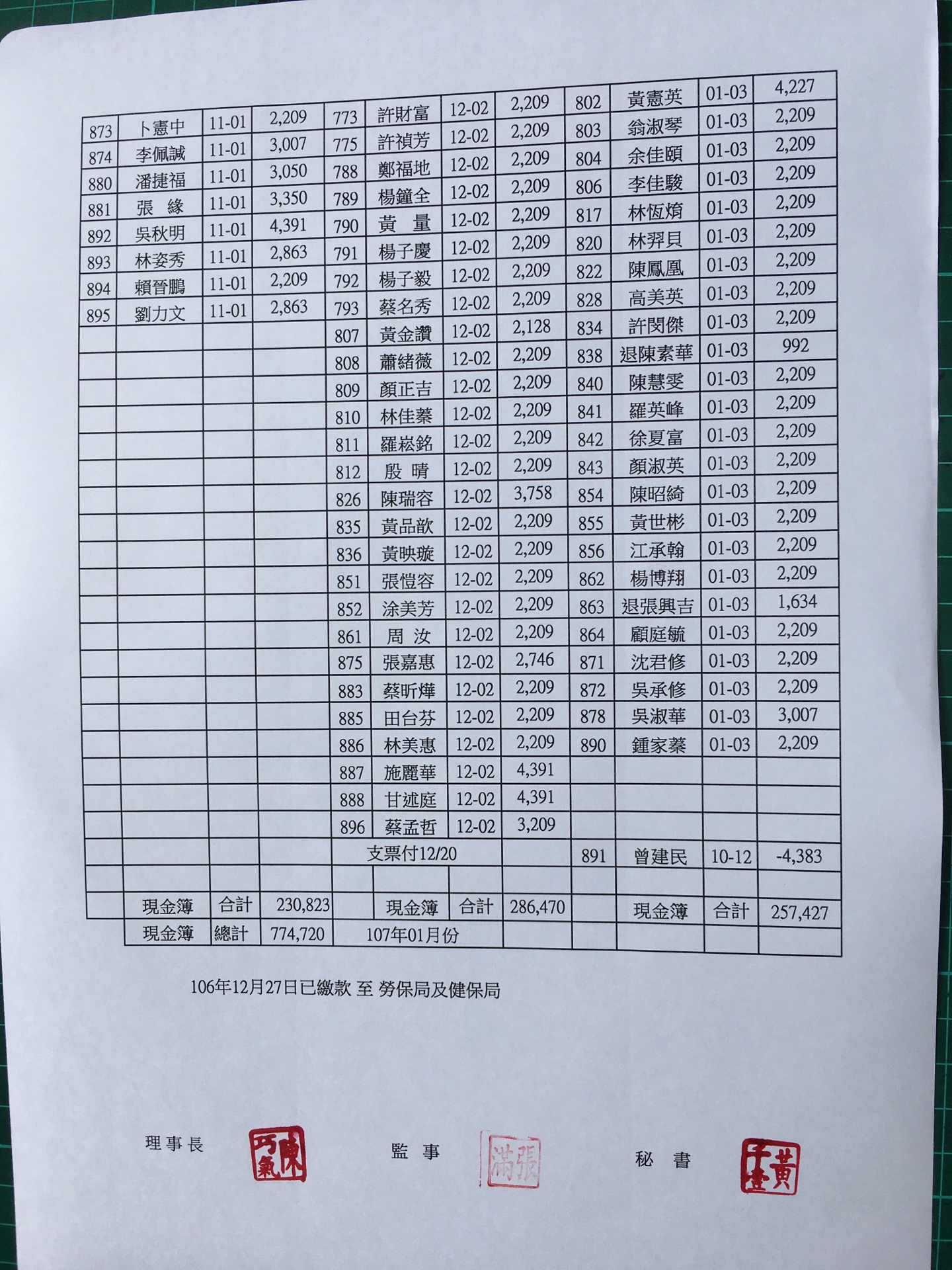 會員每月總帳繳費收支出明細107年1月