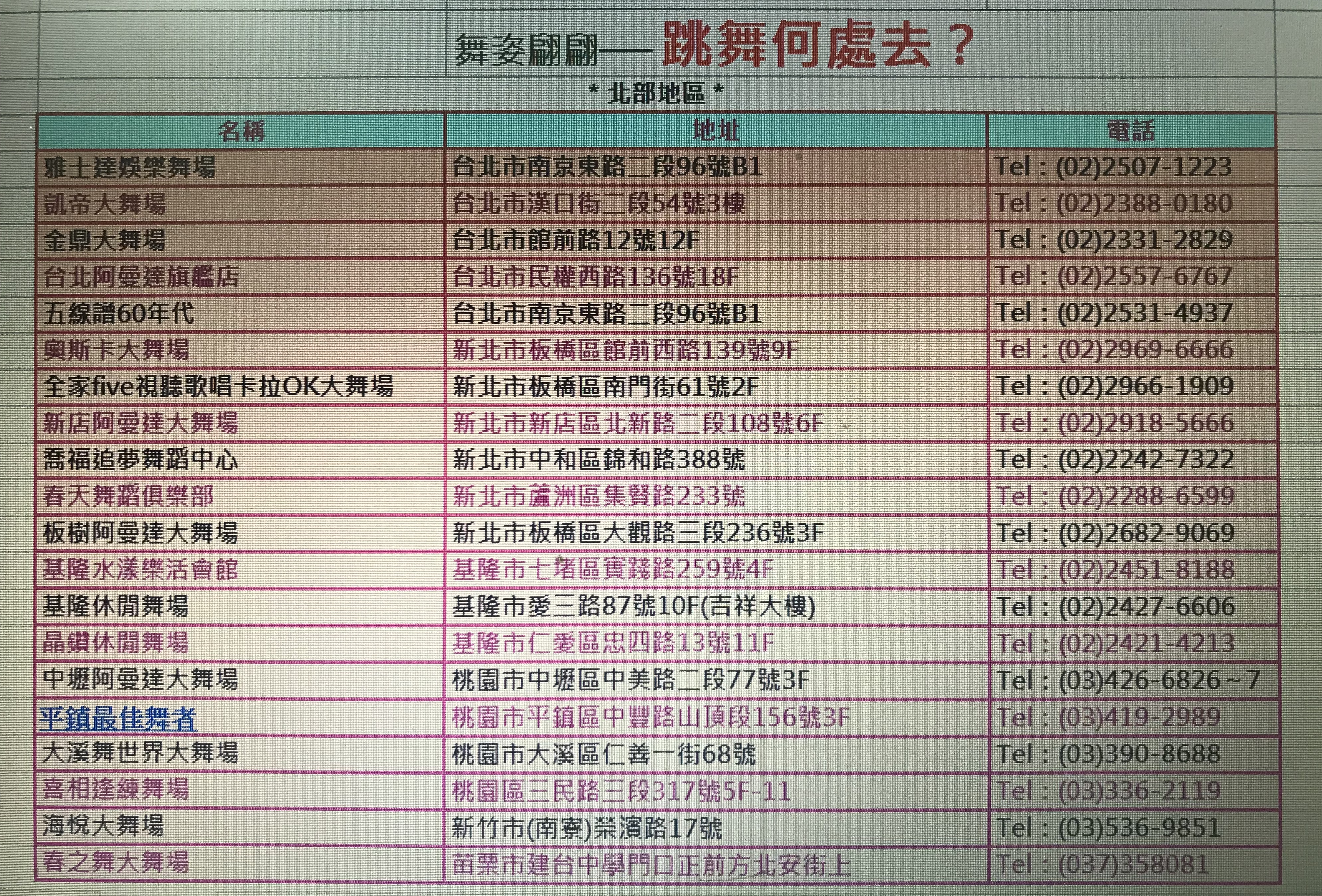 舞蹈場地北部地區