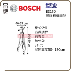 BOSCH