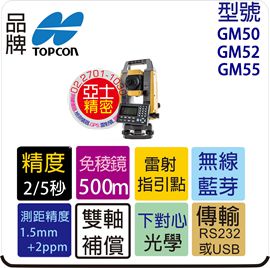 TOPCON