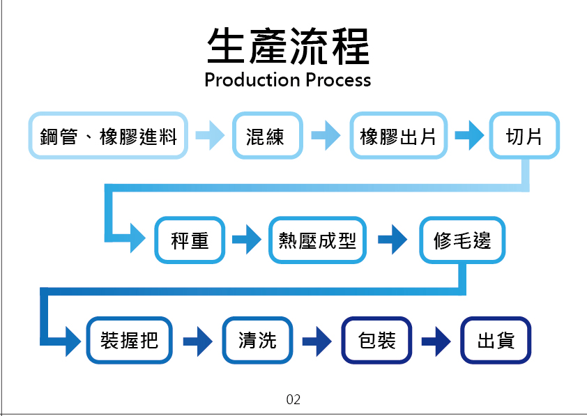 香檳槌型錄