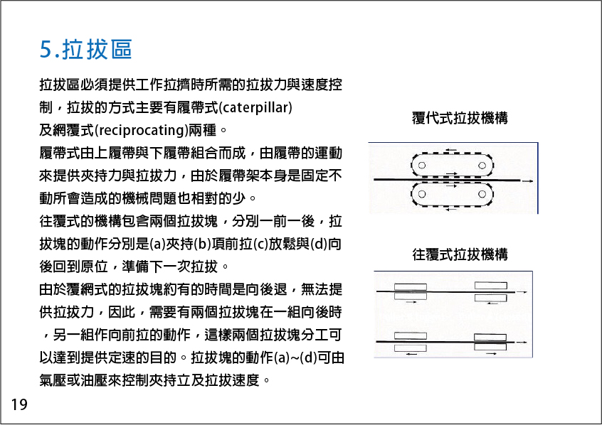 玻璃纖維-22