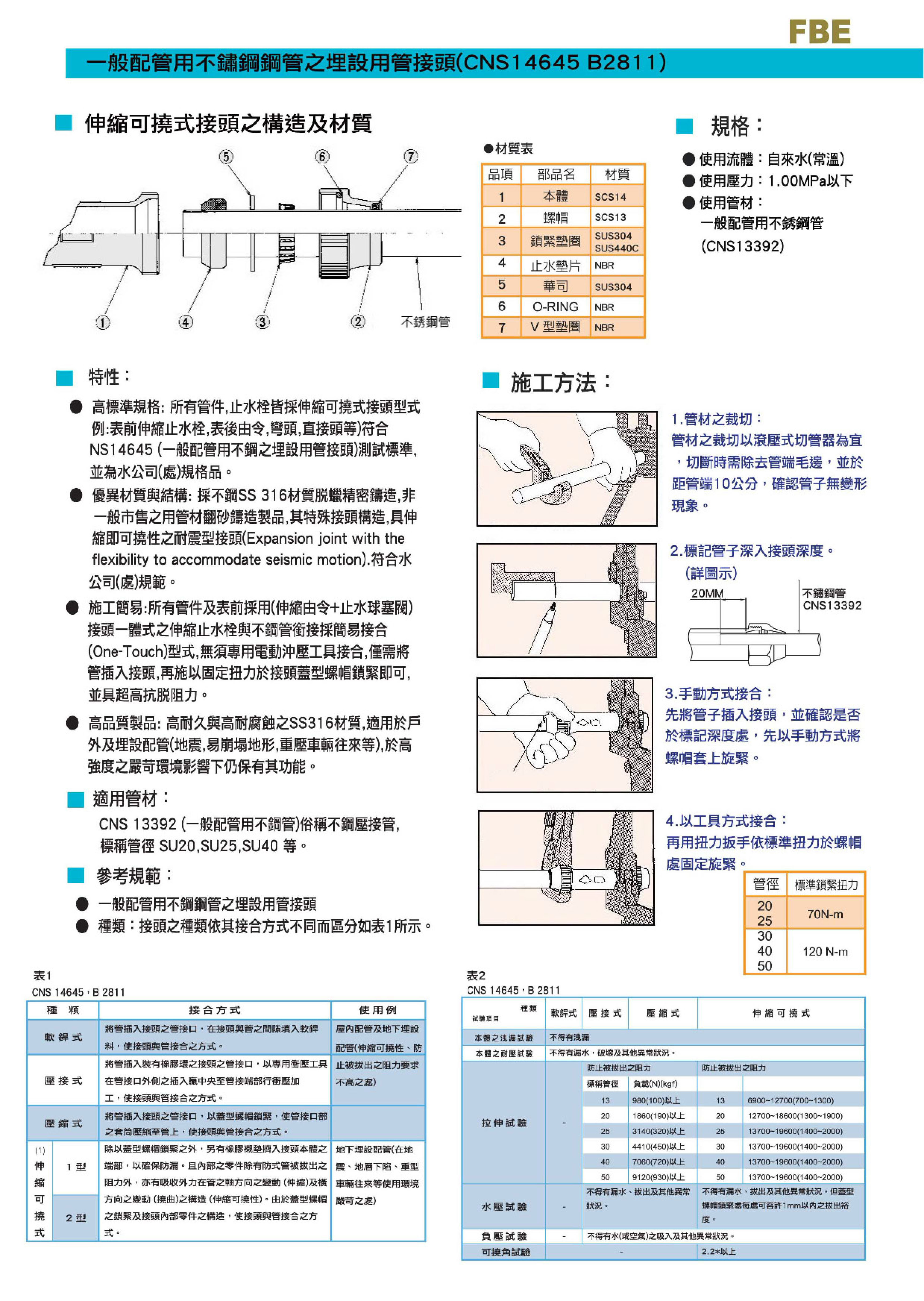 大樓給水分表(20170913)-2