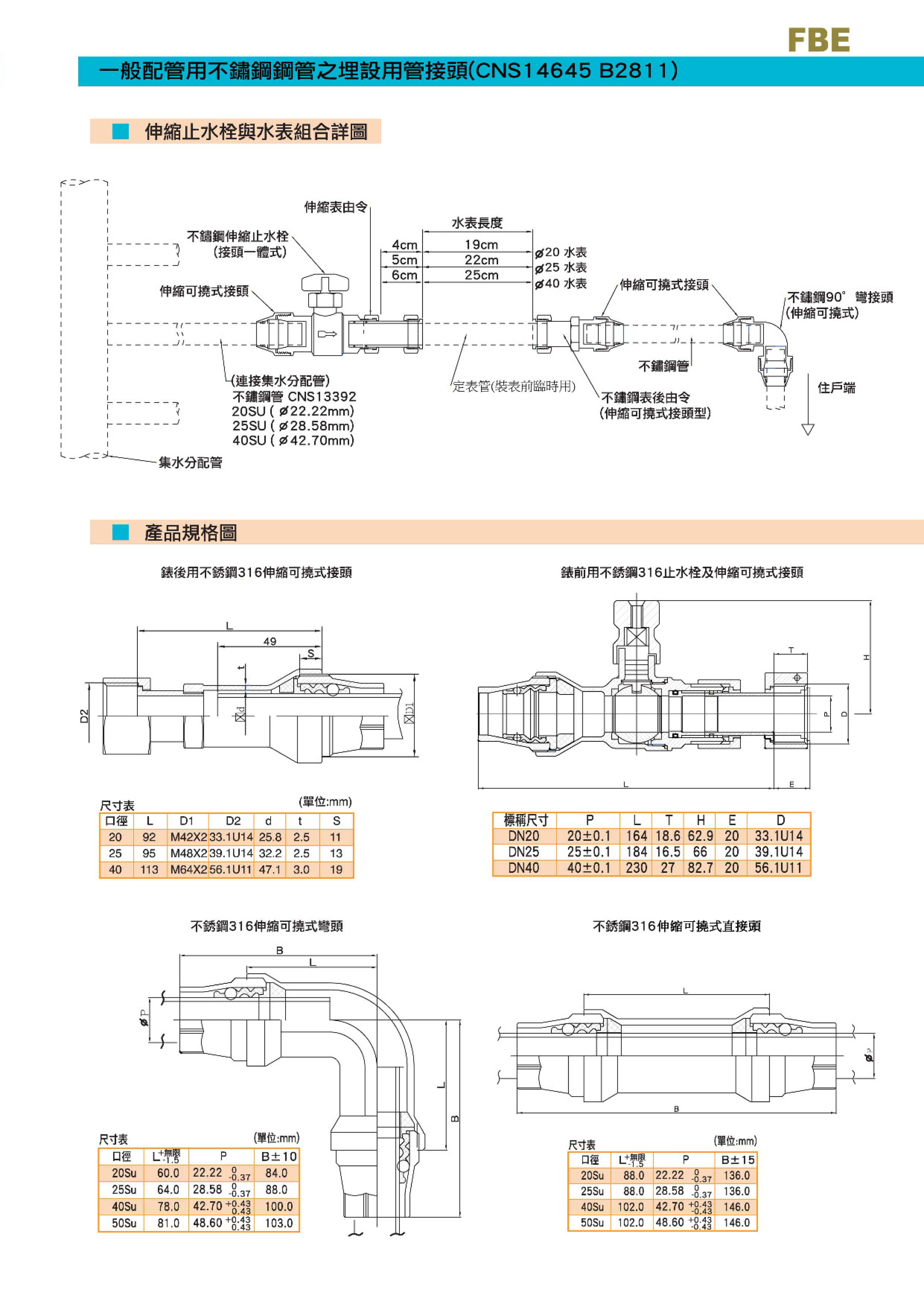 大樓給水分表(20170913)-3