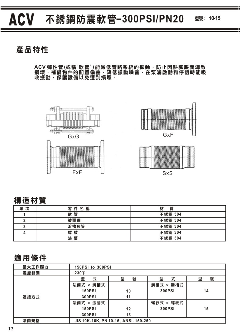 ACV溝槽式閥門系列-12