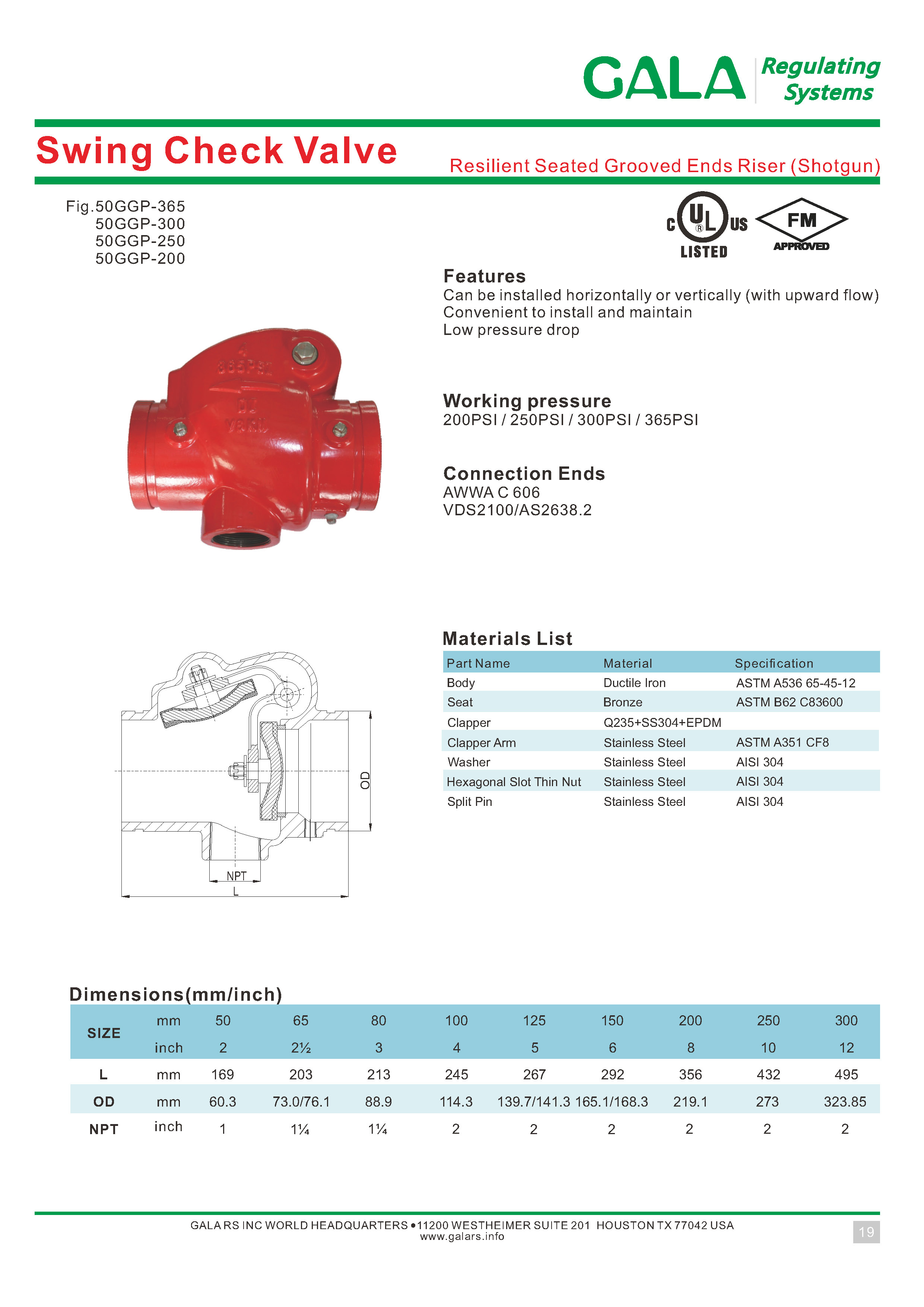 GALA-FIRE-V2020-23