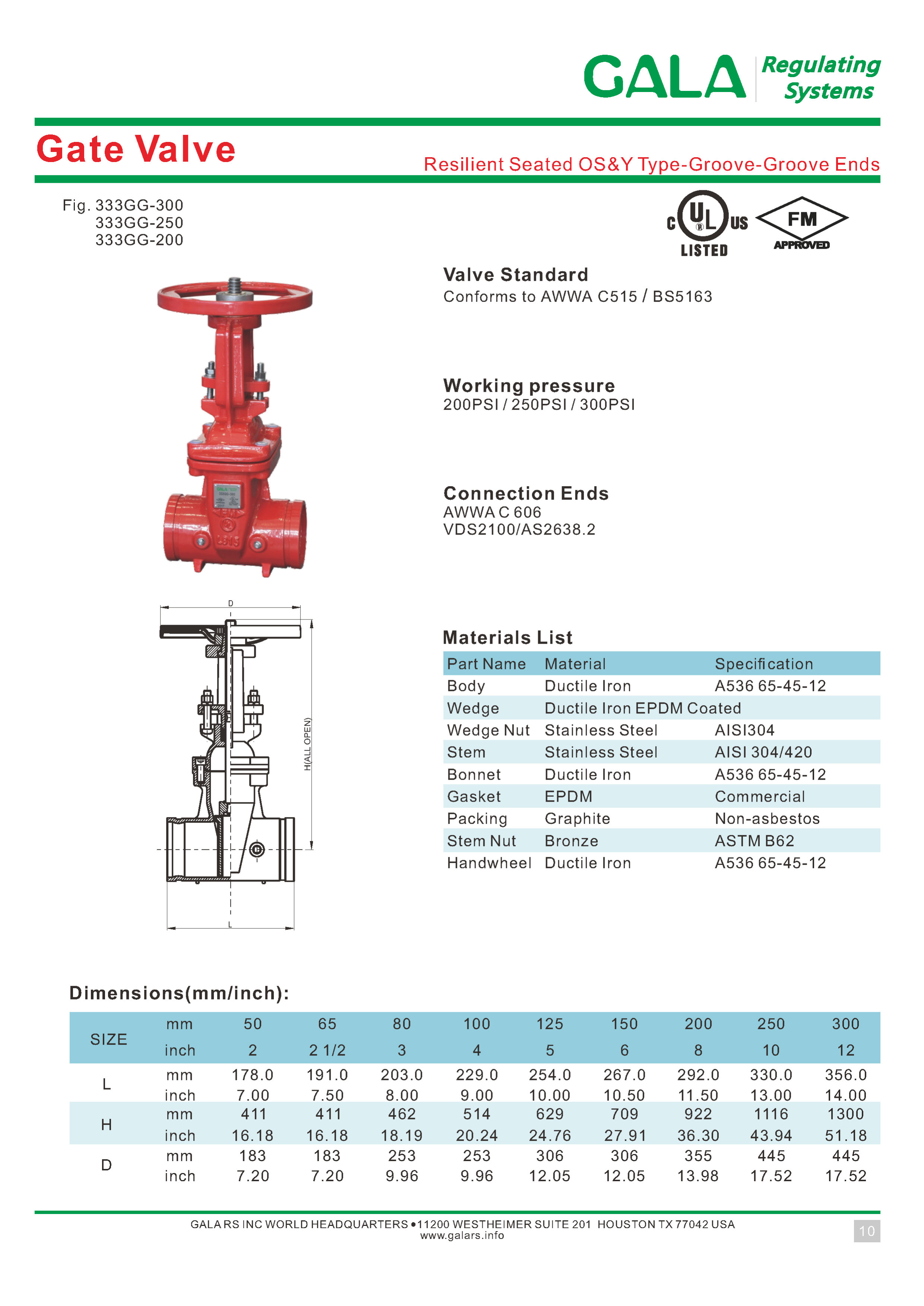 GALA-FIRE-V2020-14