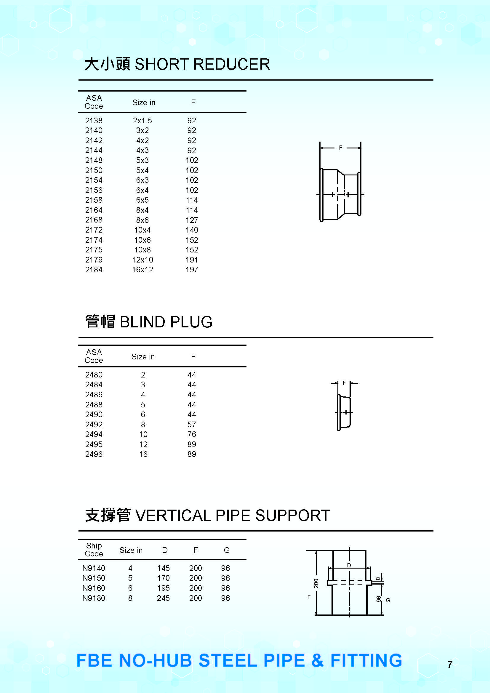 FBE環氧樹脂粉體塗裝鋼管及平口式另件-07