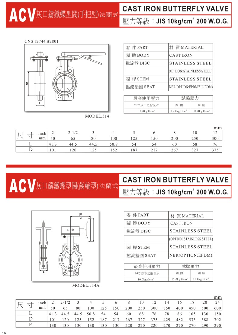 ACV一般用閥門系列-15