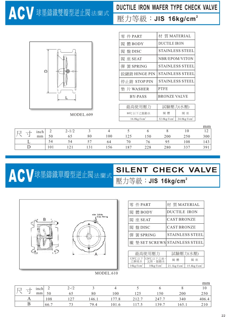 ACV一般用閥門系列-22