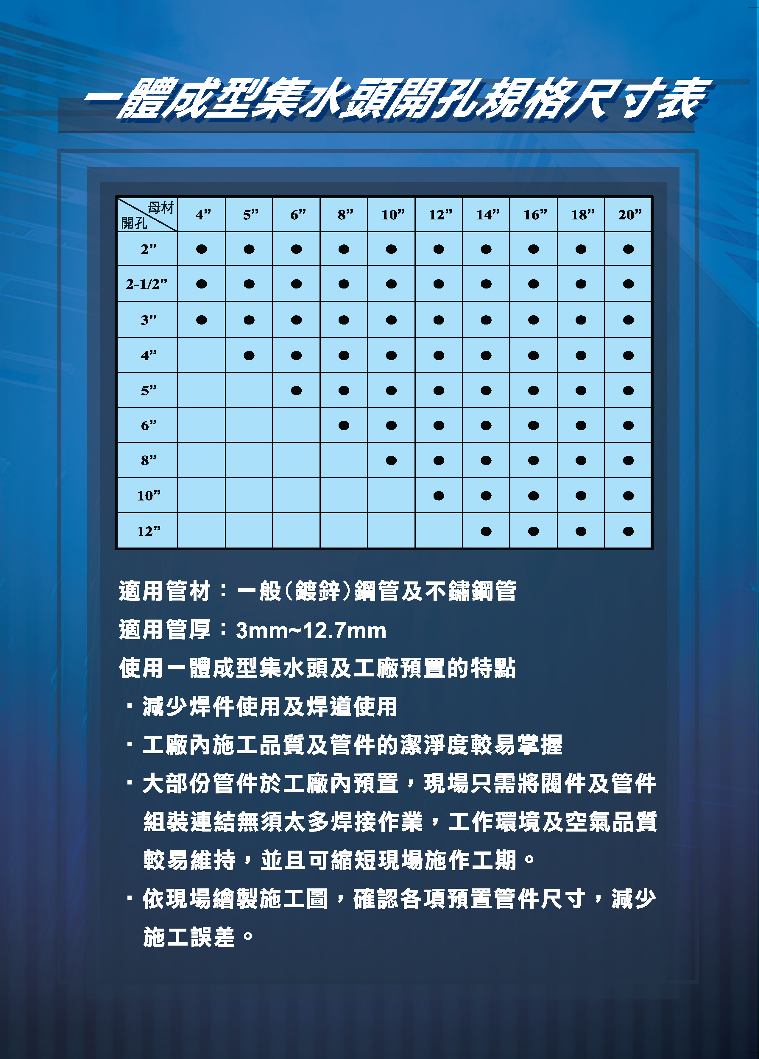 一體成形集水頭8