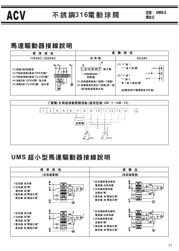 ACV不銹鋼溝槽式閥門系列-31