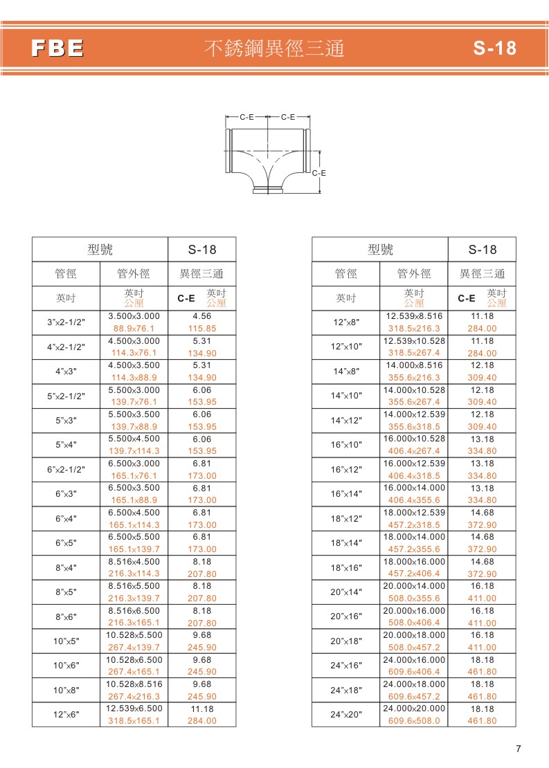 不銹鋼溝槽式另件-07