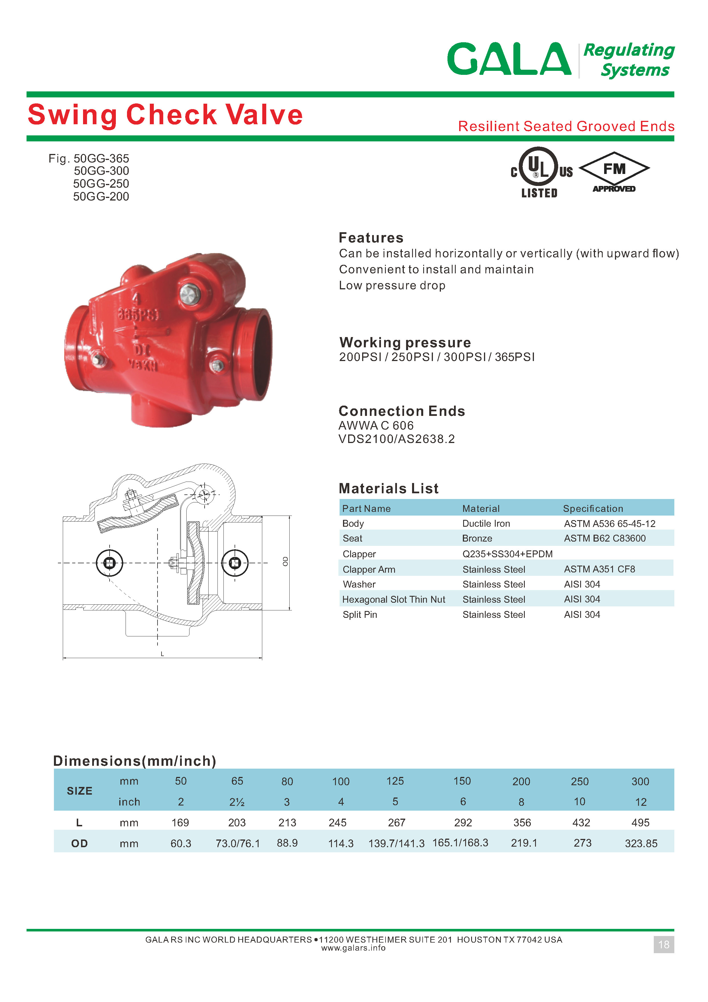 GALA-FIRE-V2020-22