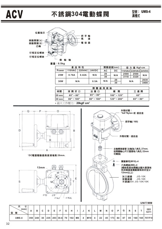 ACV不銹鋼溝槽式閥門系列-32