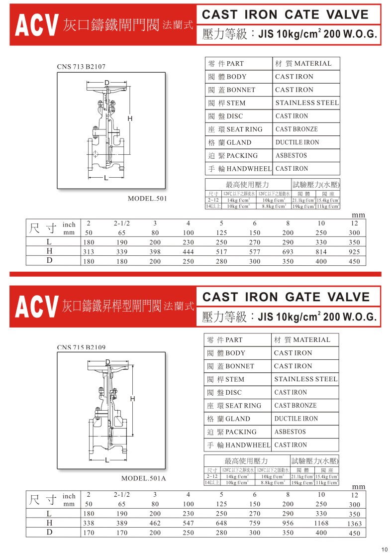 ACV一般用閥門系列-10