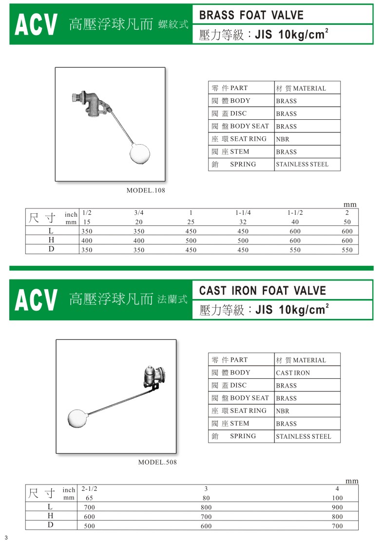 ACV一般用閥門系列-03