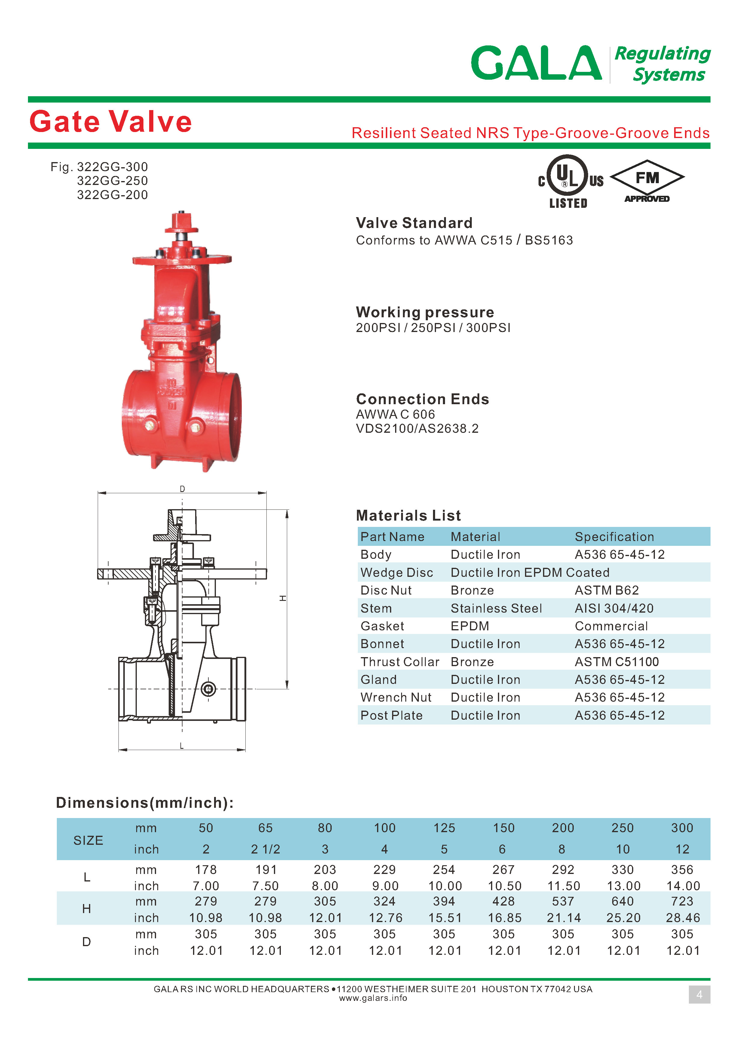 GALA-FIRE-V2020-8