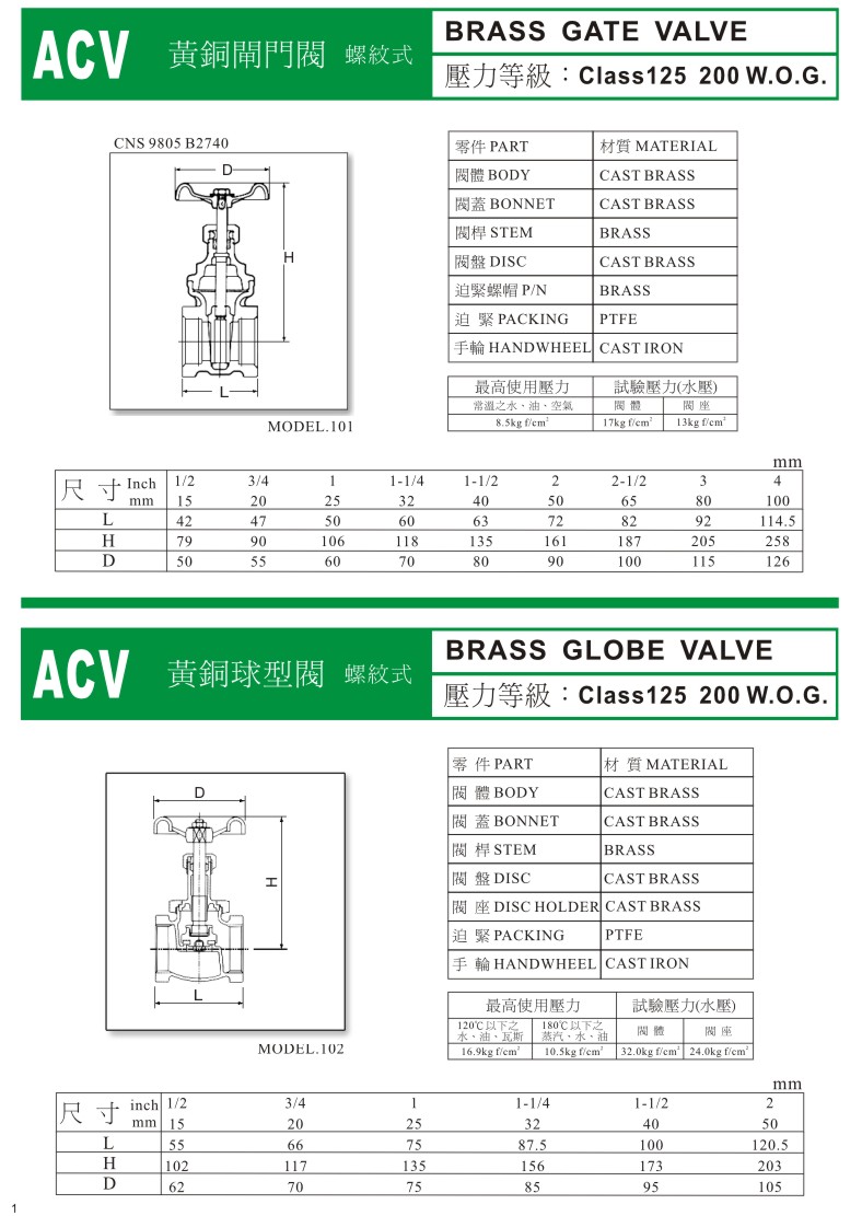 ACV一般用閥門系列-01