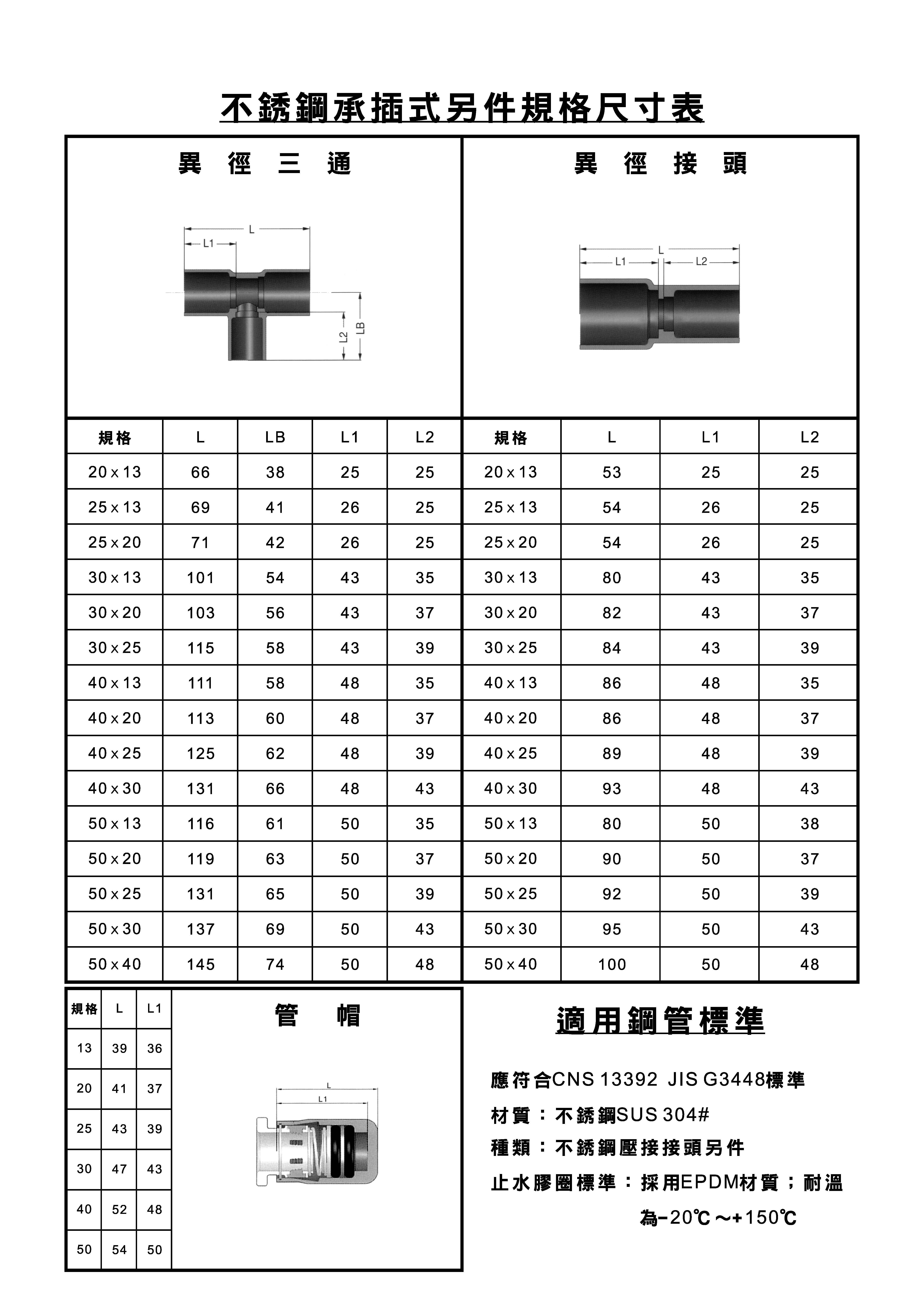 EZ-Joint不銹鋼承插式另件_頁面_3