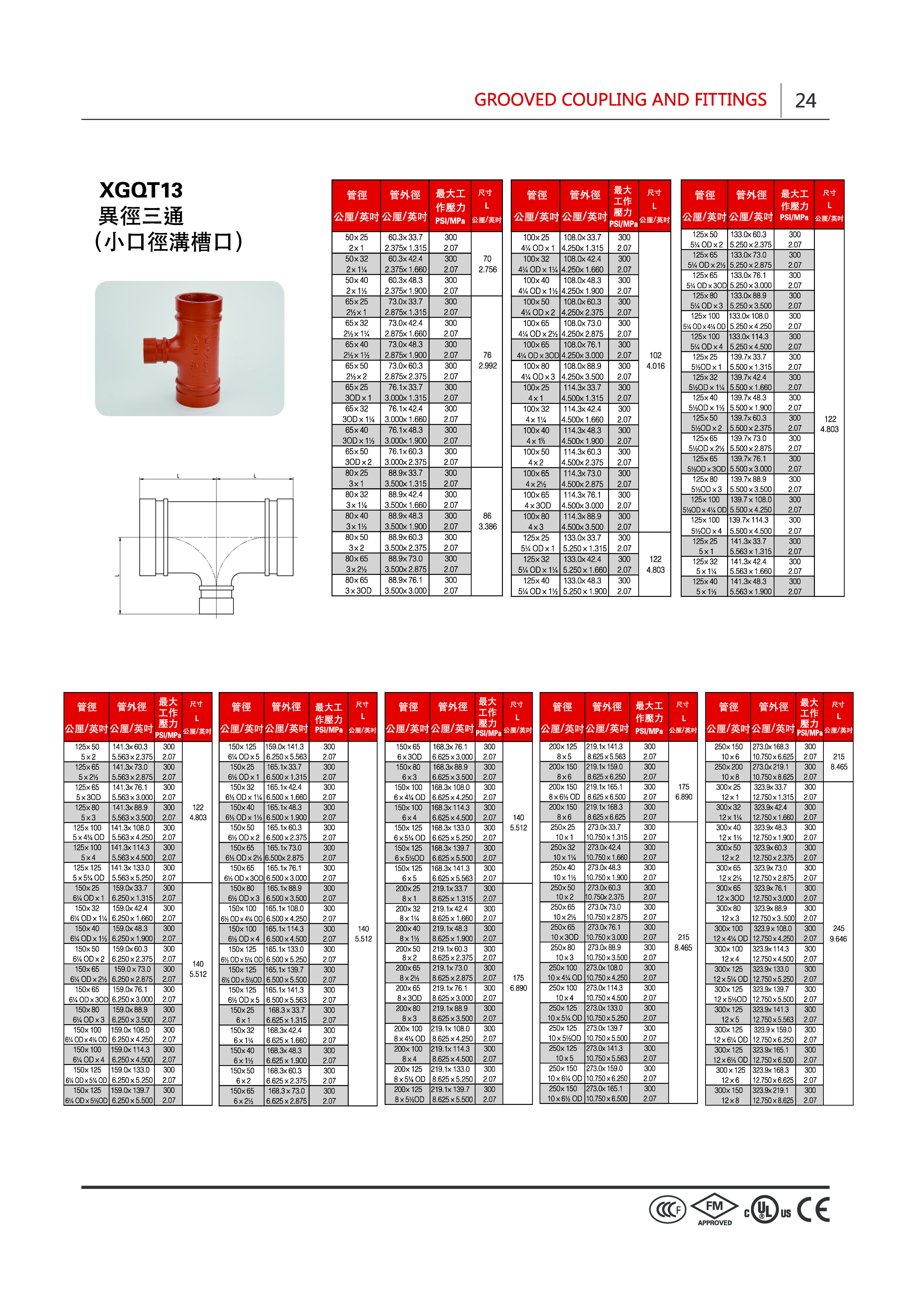 球墨鑄鐵溝槽式另件-24