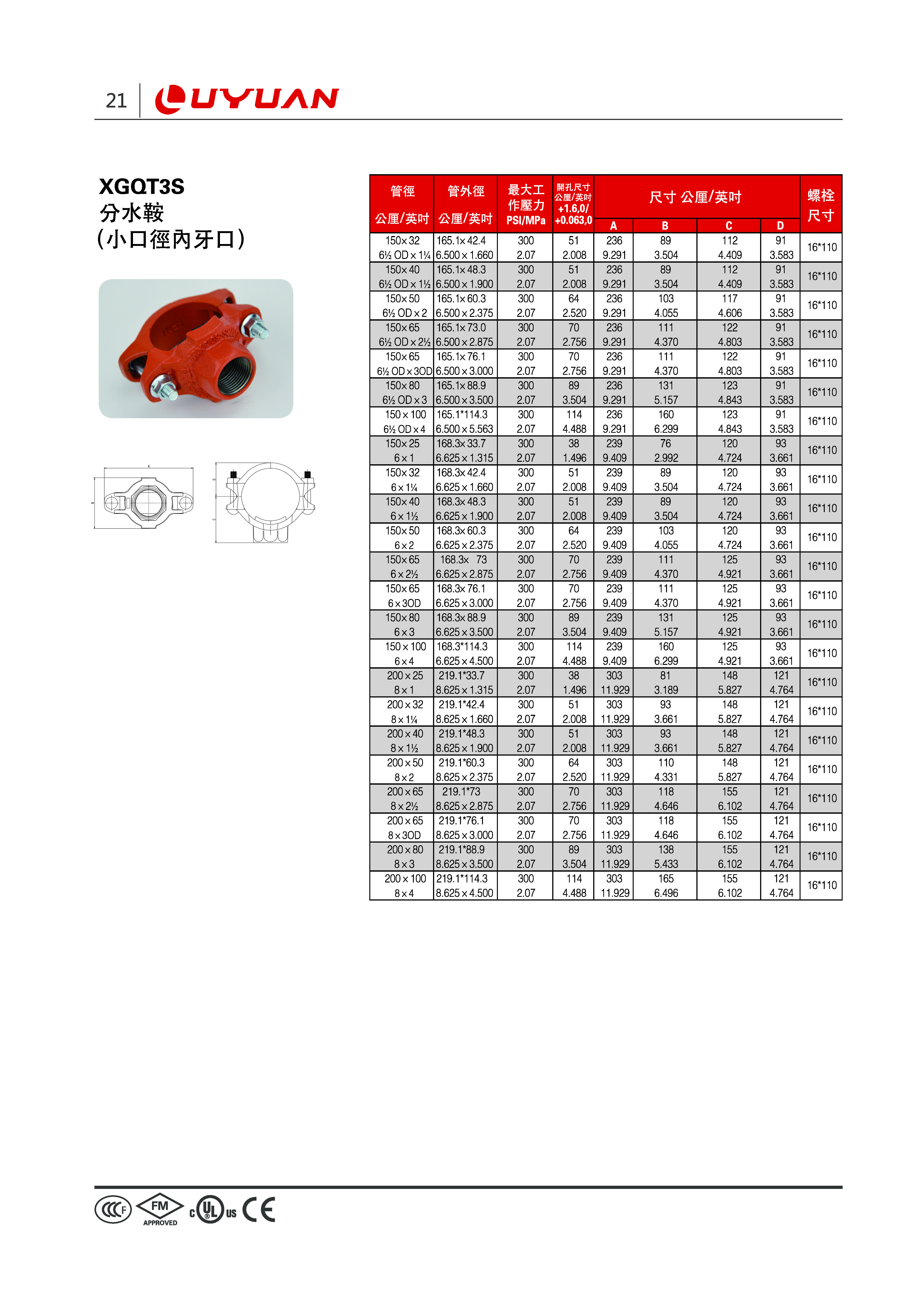 球墨鑄鐵溝槽式另件-21