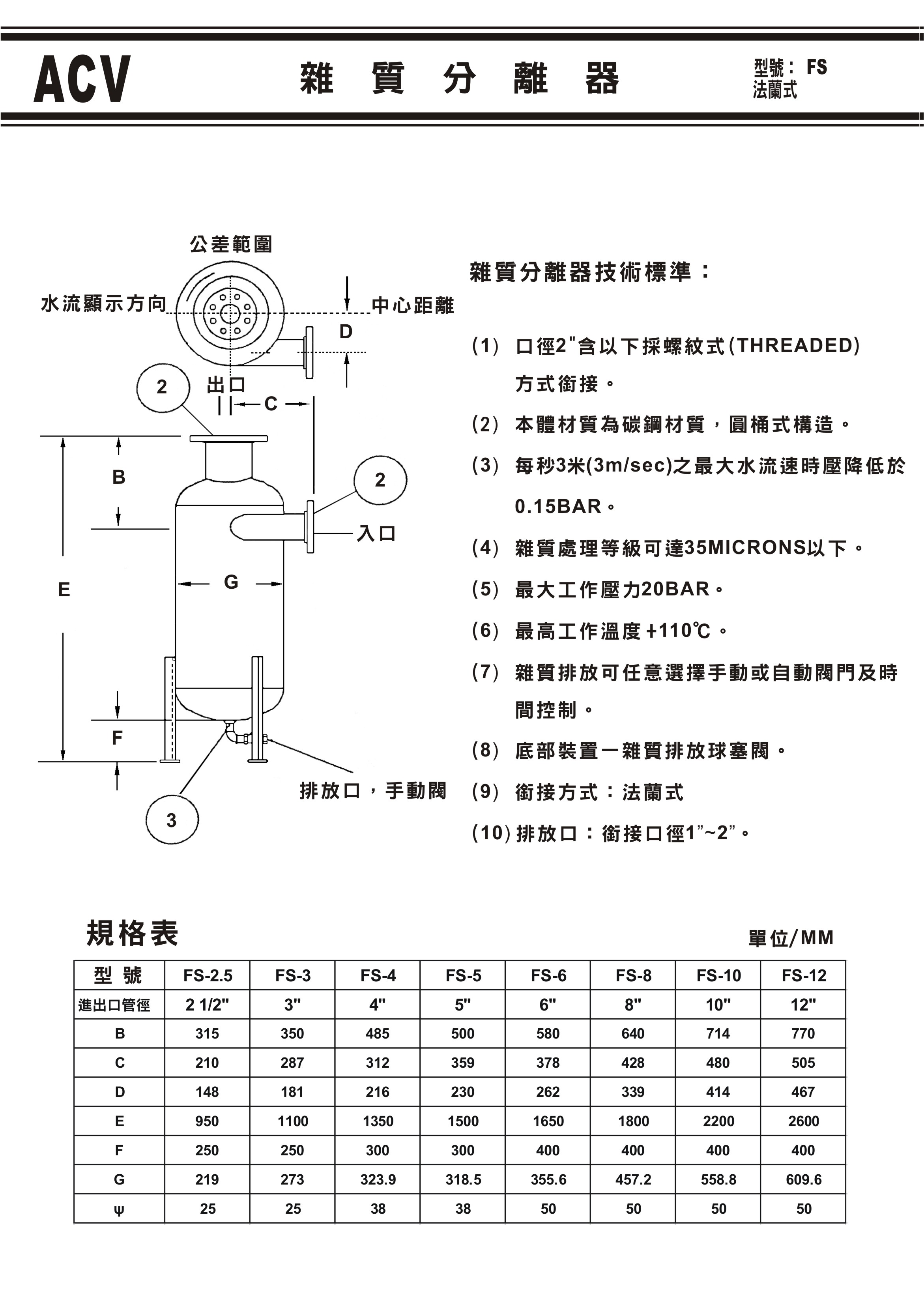 ACV雜質分離FS-2