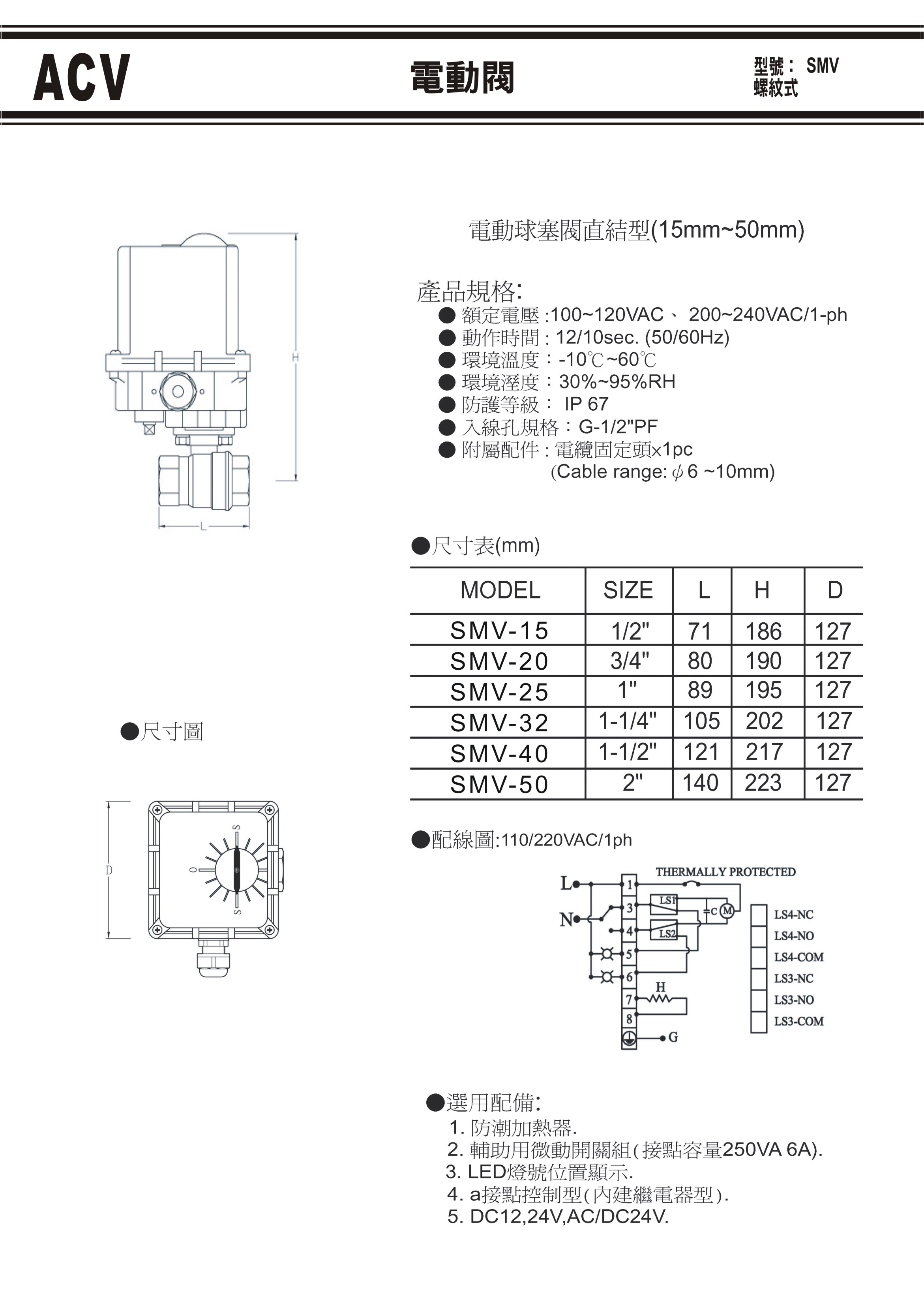 ACV微氣泡處理機-6