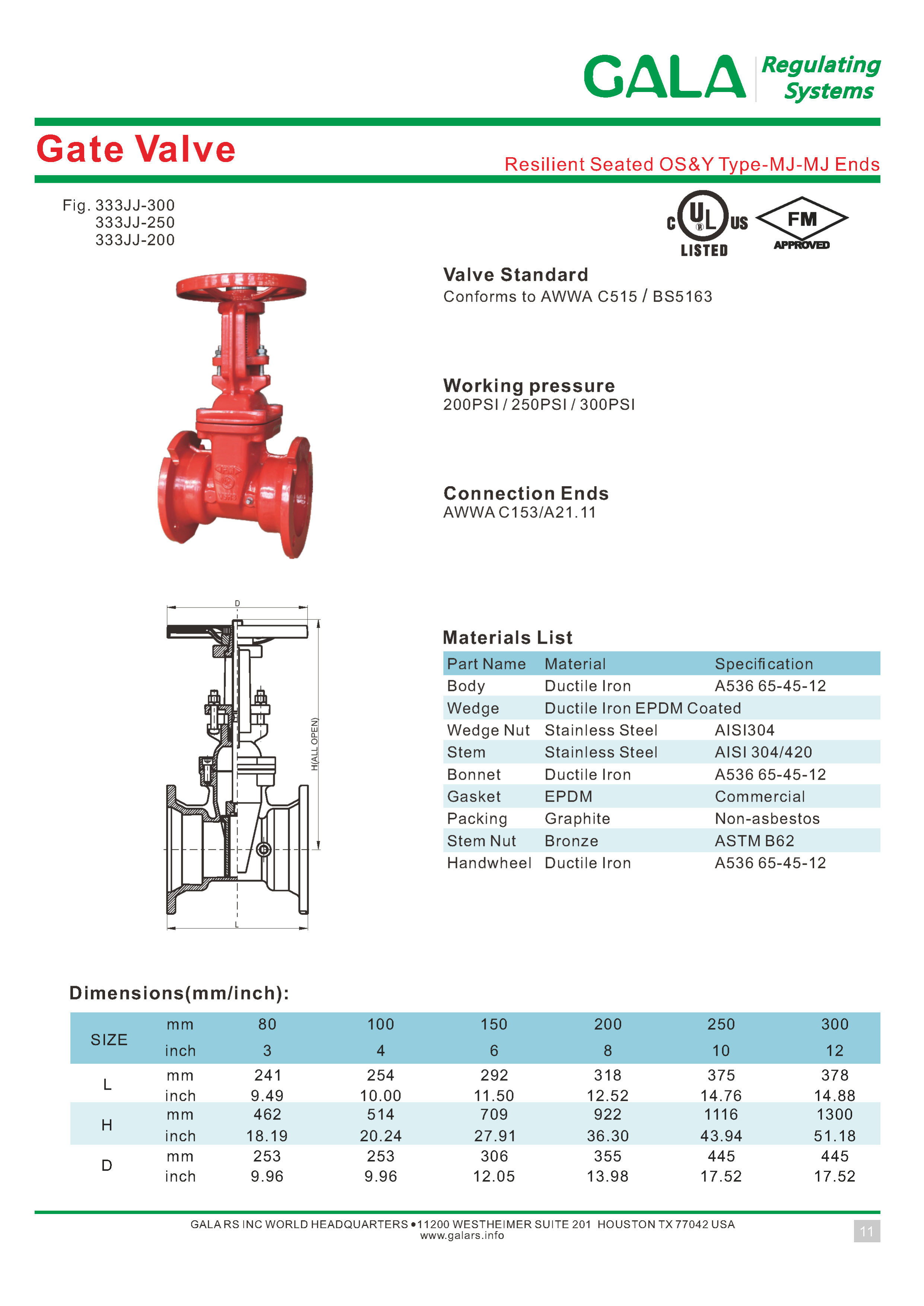 GALA-FIRE-V2020-15