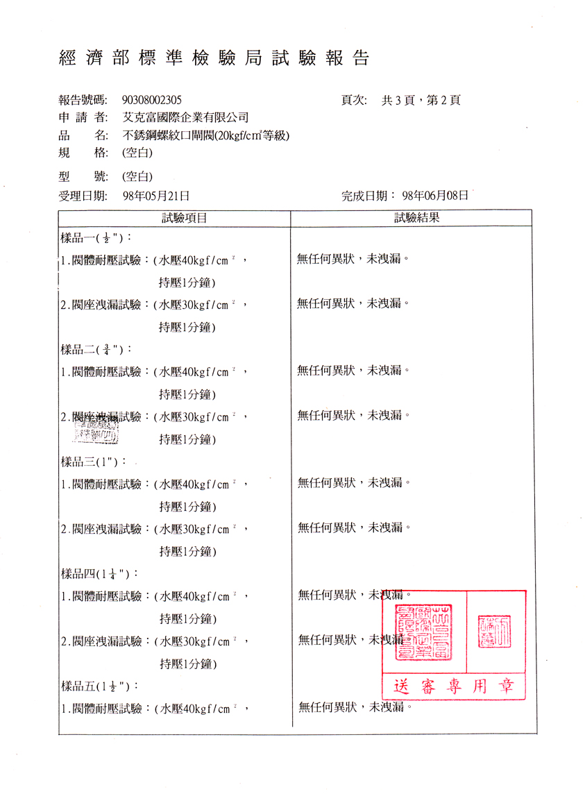 閘閥(20kg)4分至2吋-2