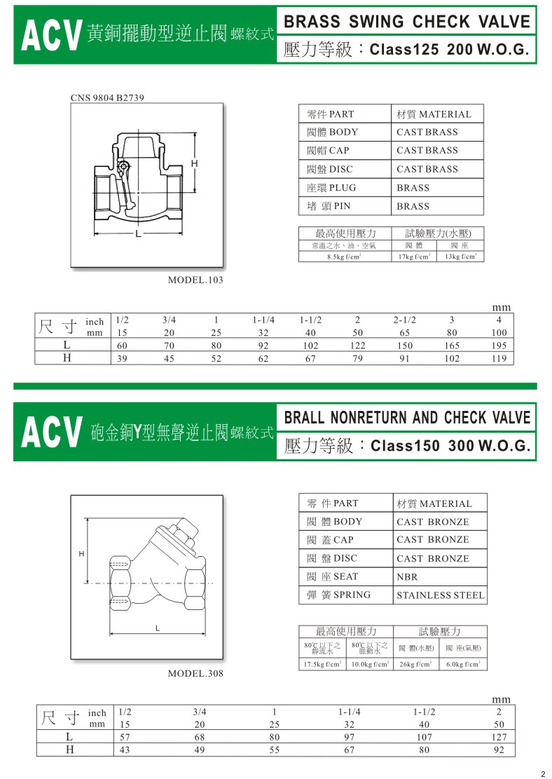 ACV一般用閥門系列-02