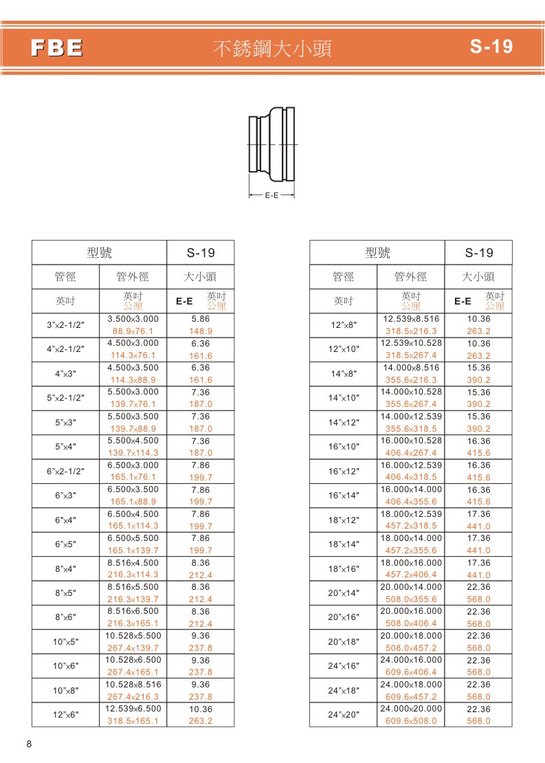 不銹鋼溝槽式另件-08