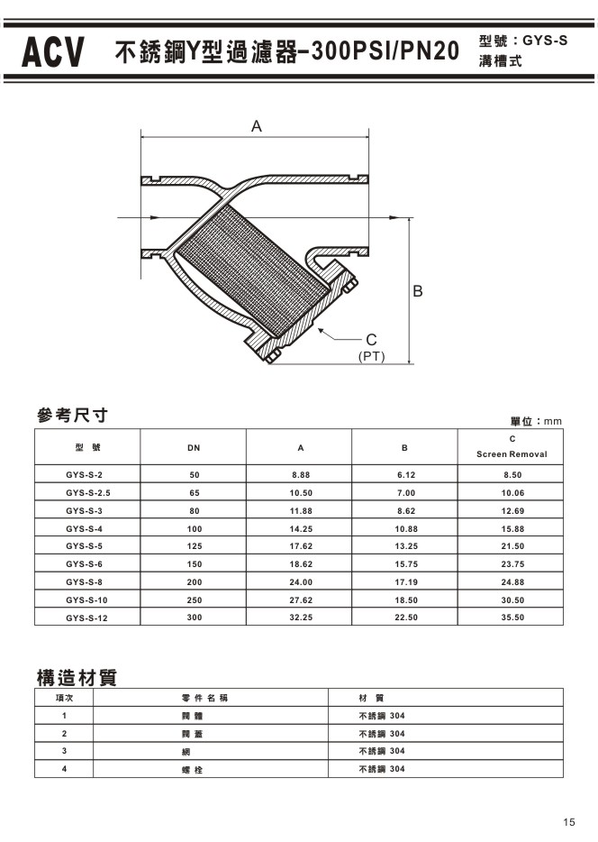 ACV不銹鋼溝槽式閥門系列-15