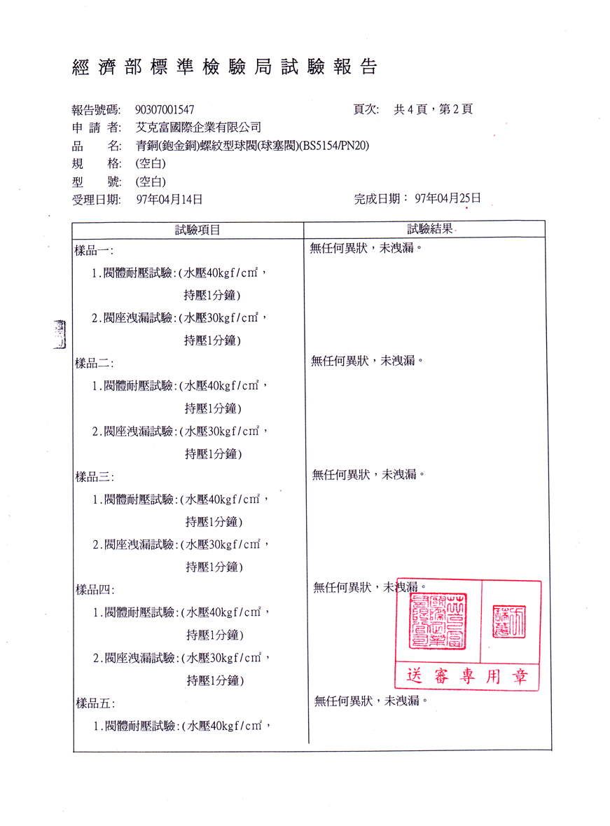 青銅球閥(球塞閥BS5154)PN20，4分至3吋-2