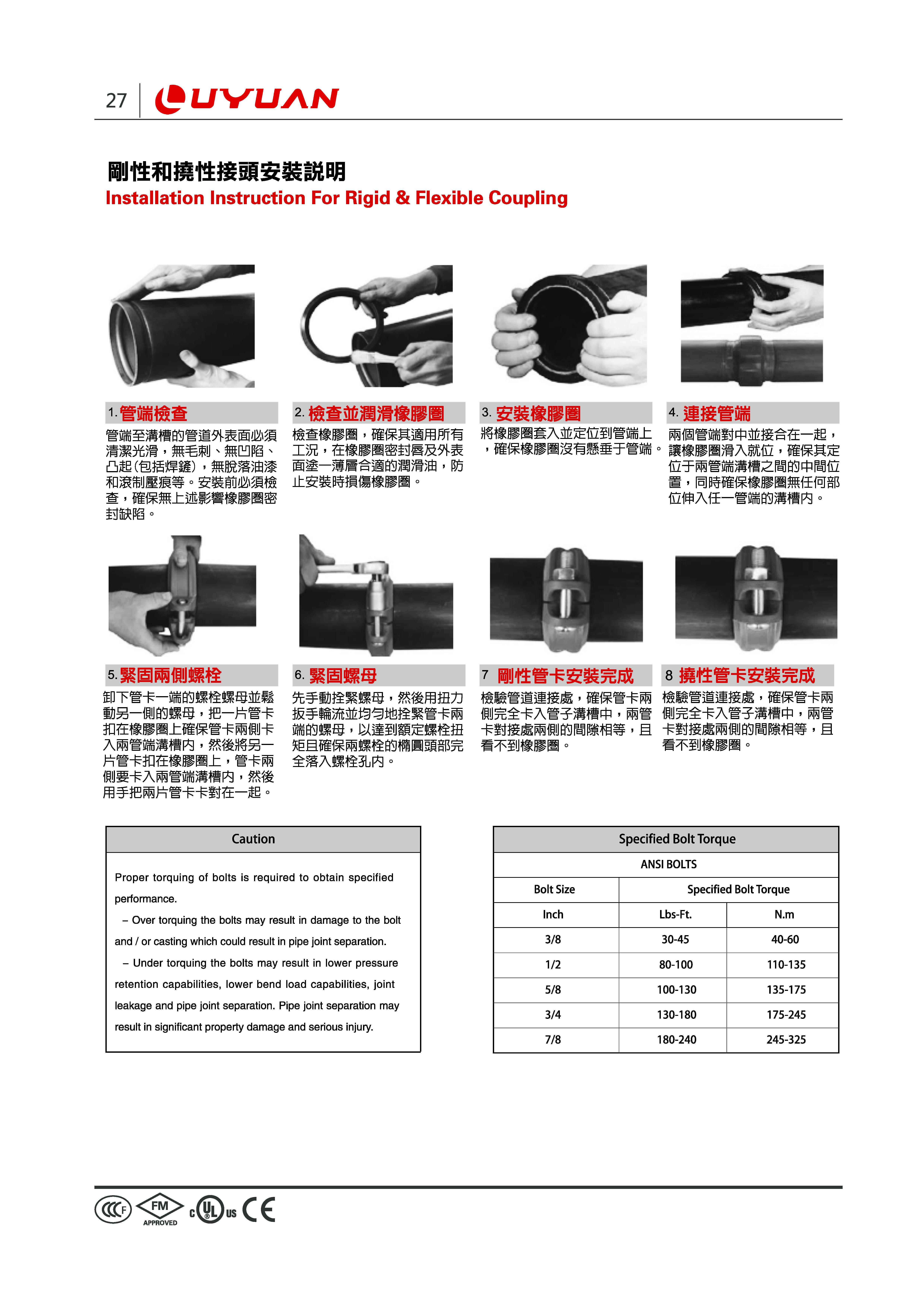 球墨鑄鐵溝槽式另件-27