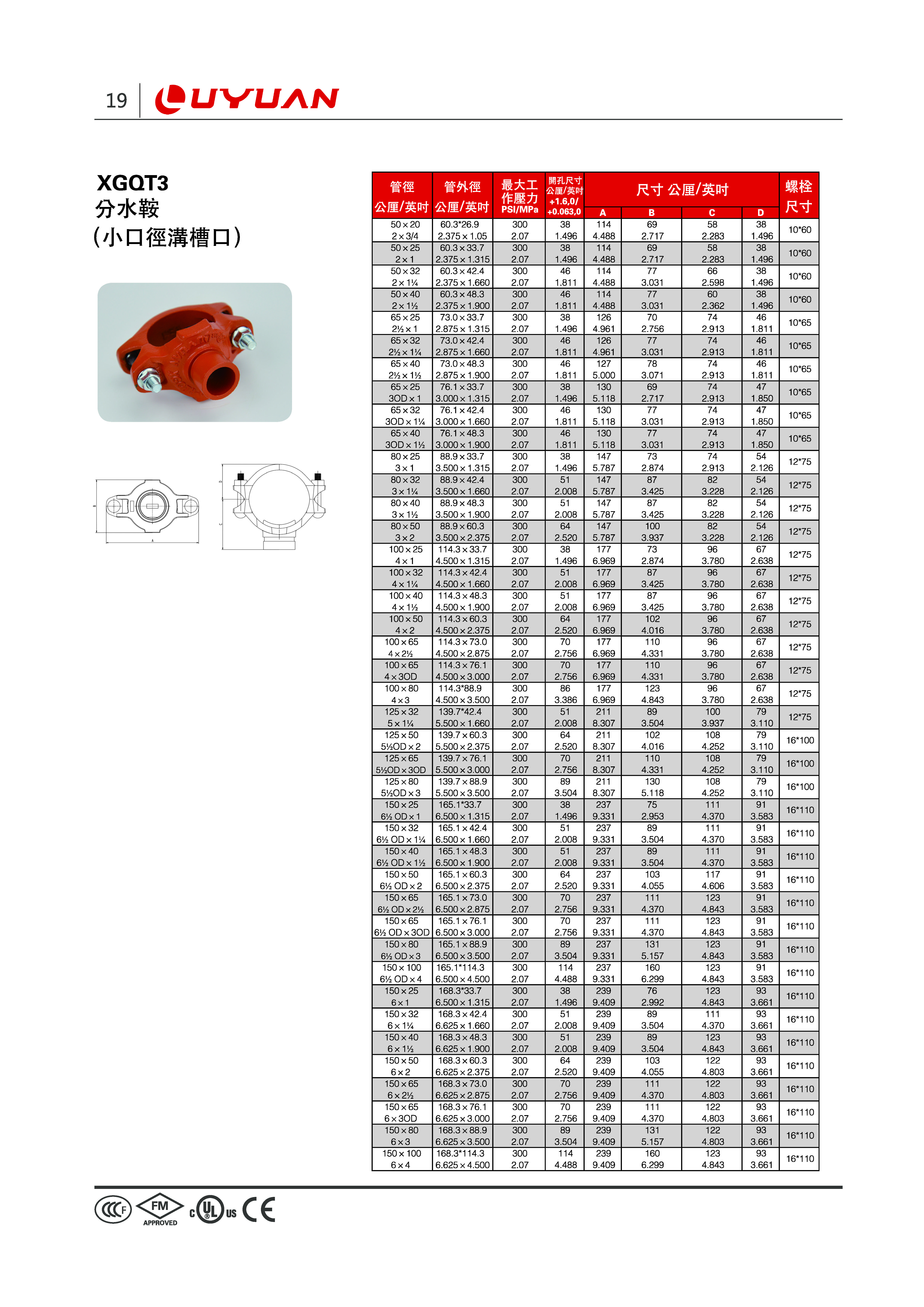 球墨鑄鐵溝槽式另件-19