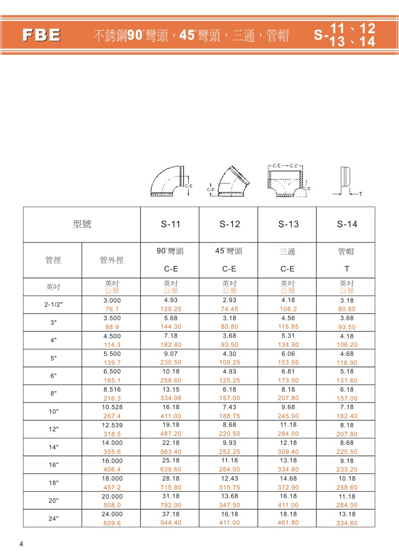 不銹鋼溝槽式另件-04