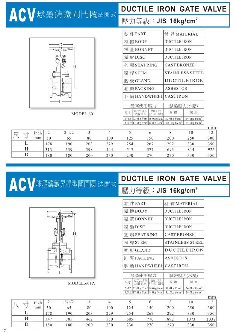 ACV一般用閥門系列-17