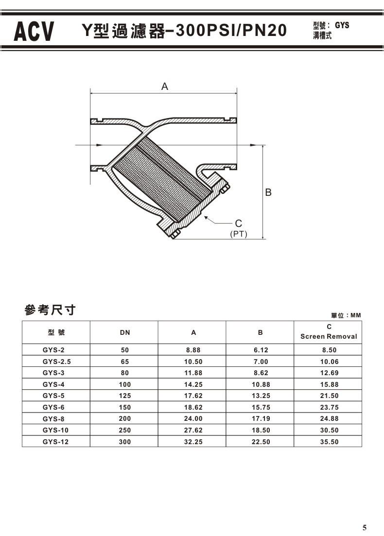 ACV溝槽式閥門系列-05