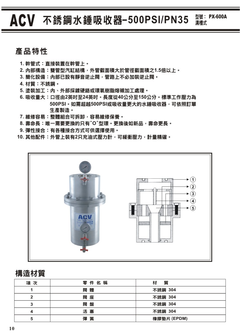 ACV溝槽式閥門系列-10