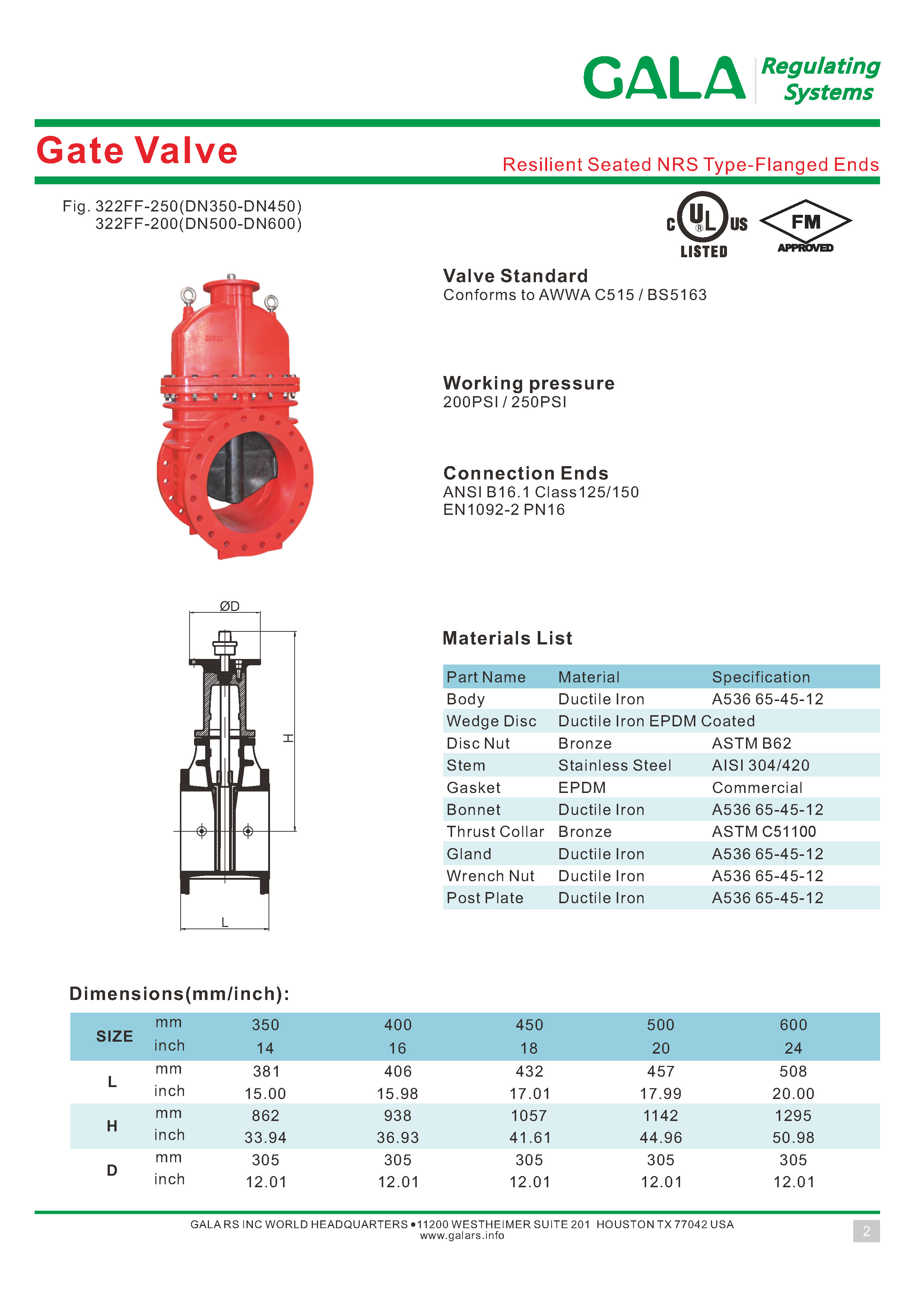 GALA-FIRE-V2020-6