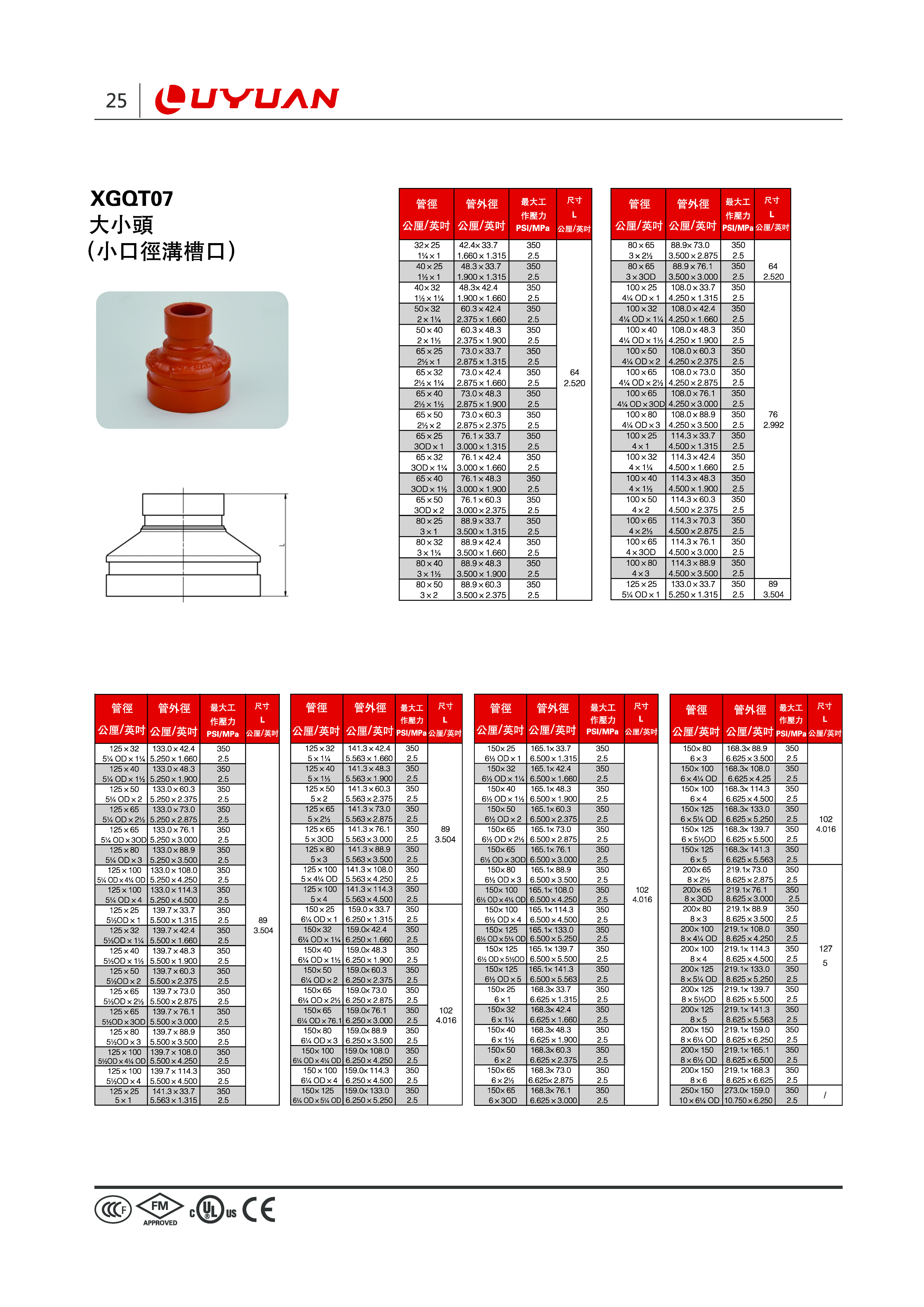 球墨鑄鐵溝槽式另件-25