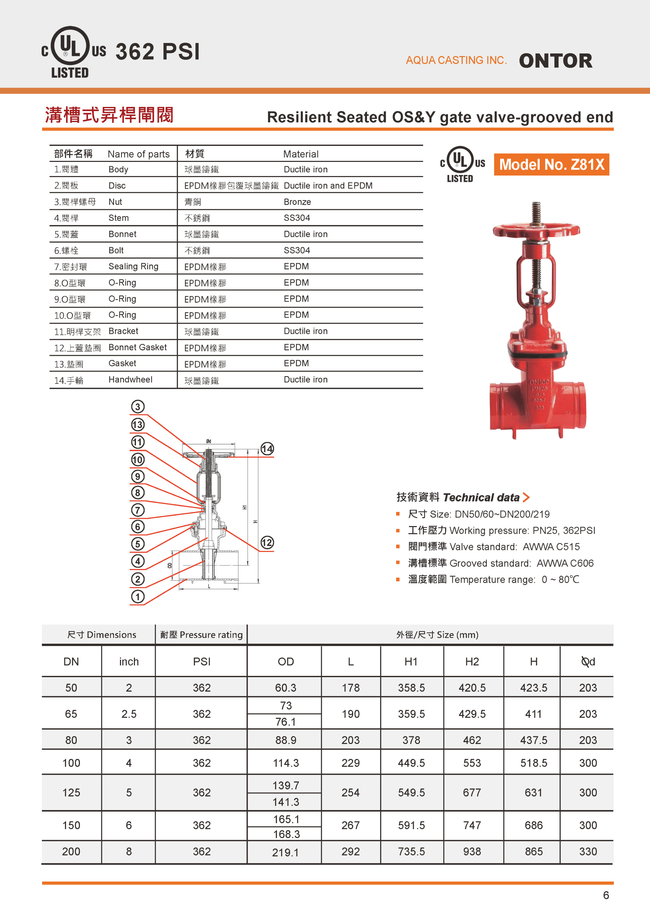 安特目錄-溝槽式閥門系列-6