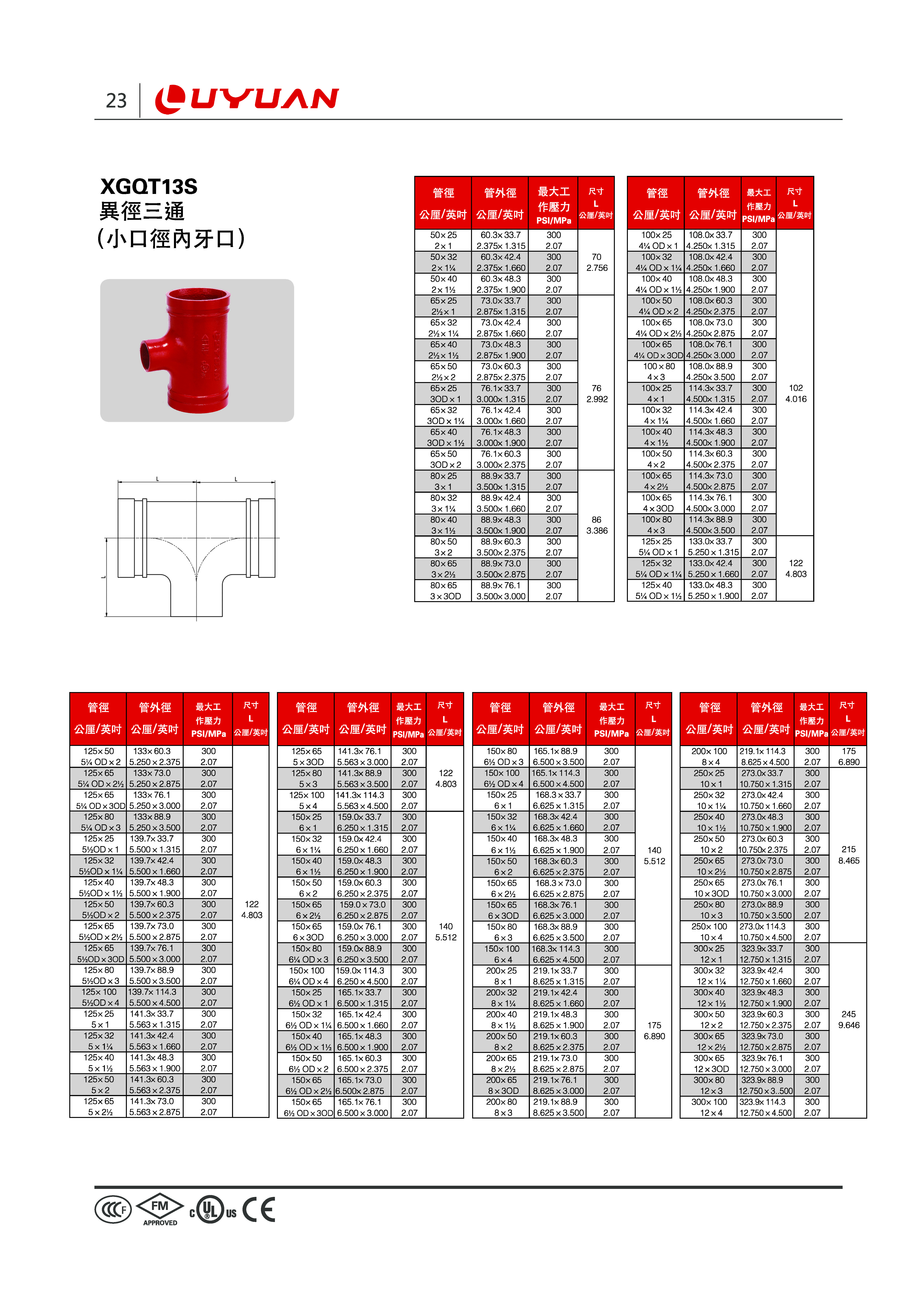 球墨鑄鐵溝槽式另件-23