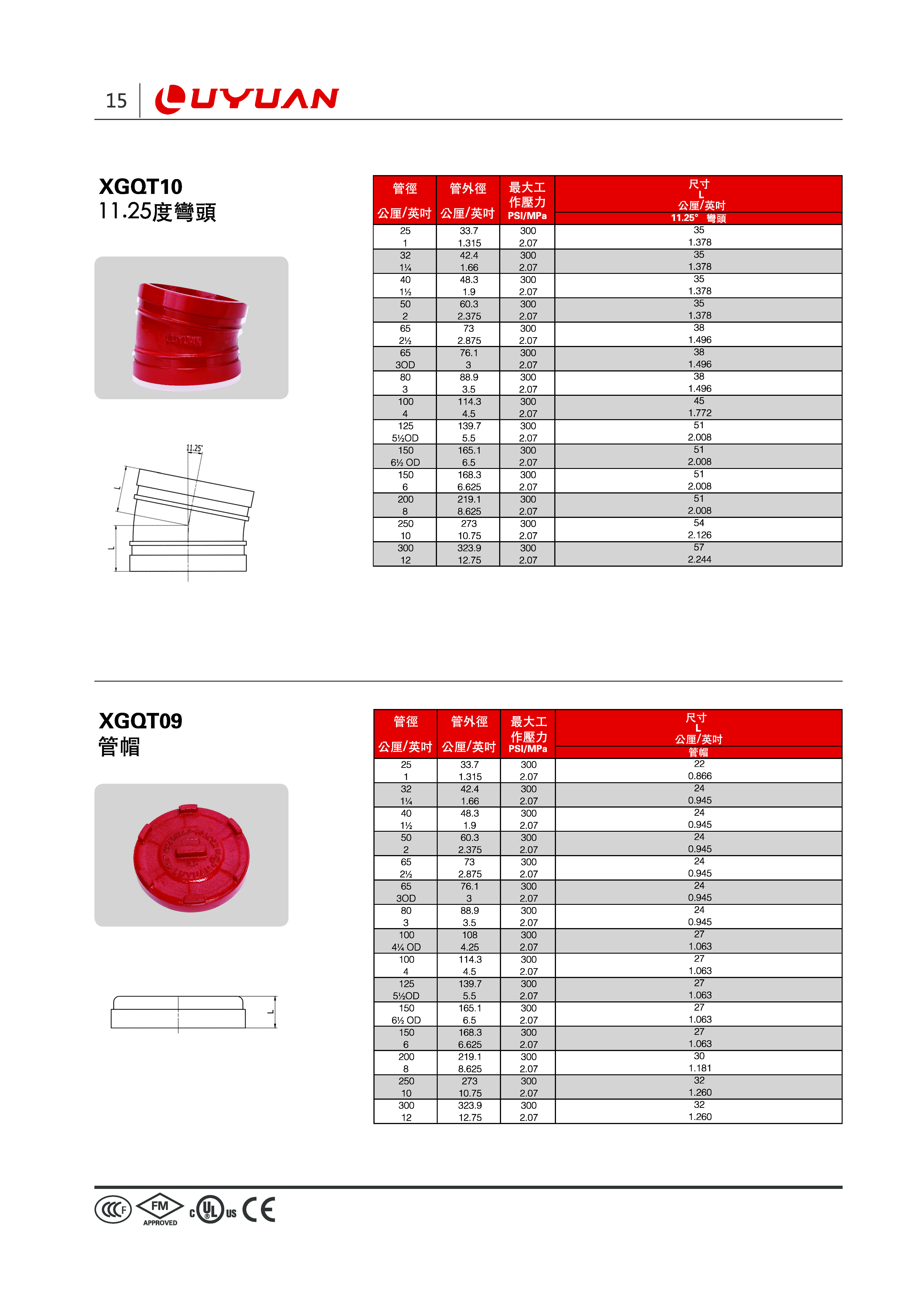 球墨鑄鐵溝槽式另件-15