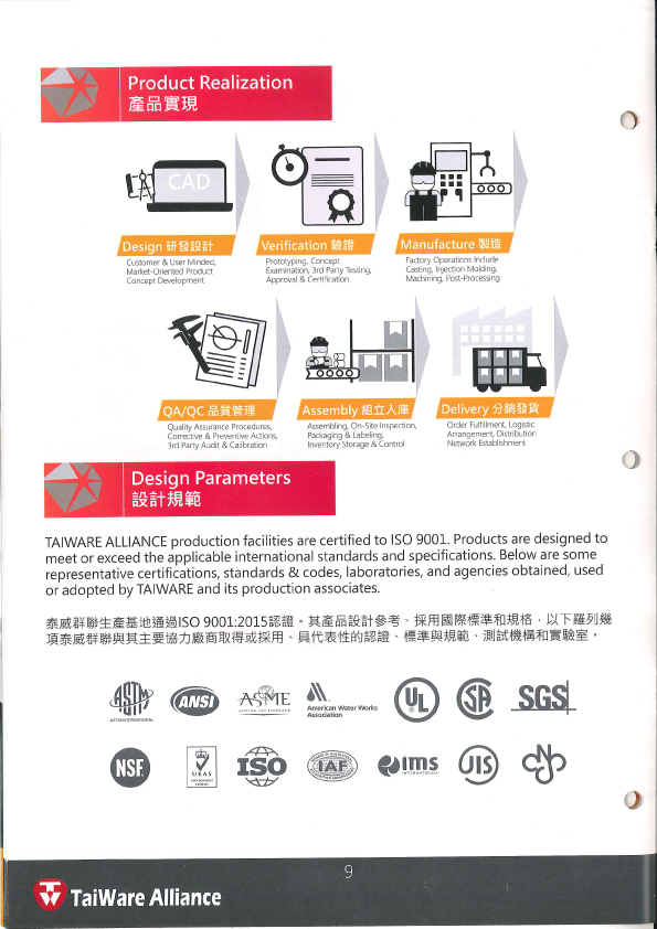 TaiWare不銹鋼承插式另件-9