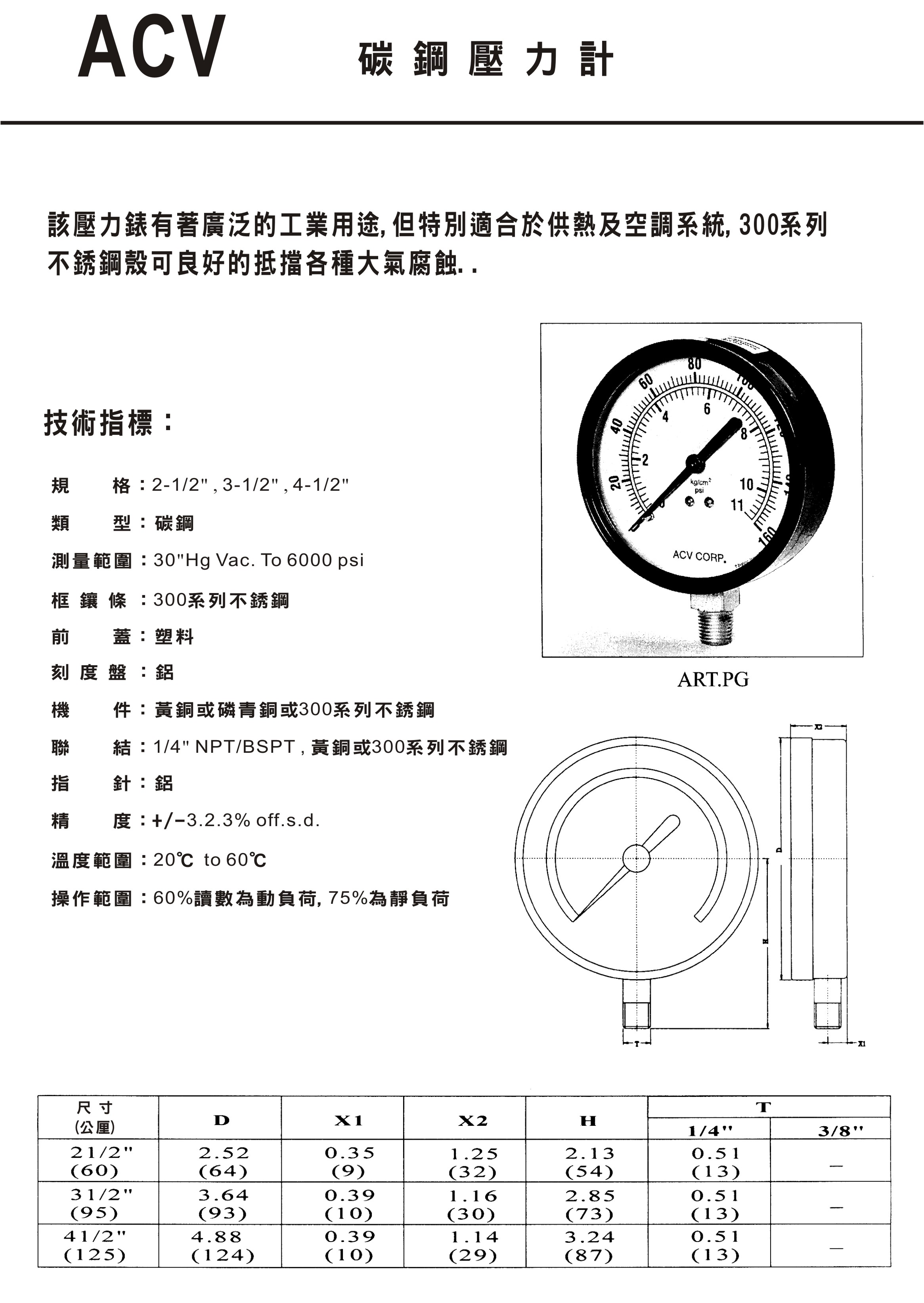 ACV碳鋼壓力計PG