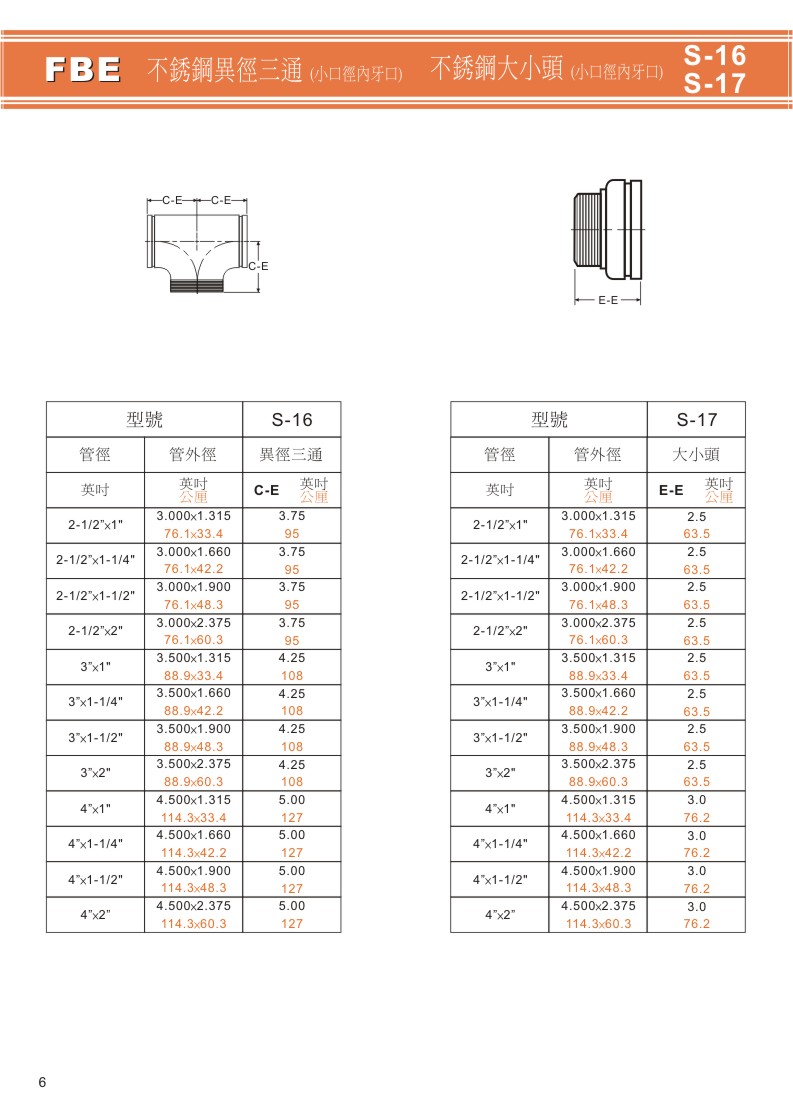 不銹鋼溝槽式另件-06