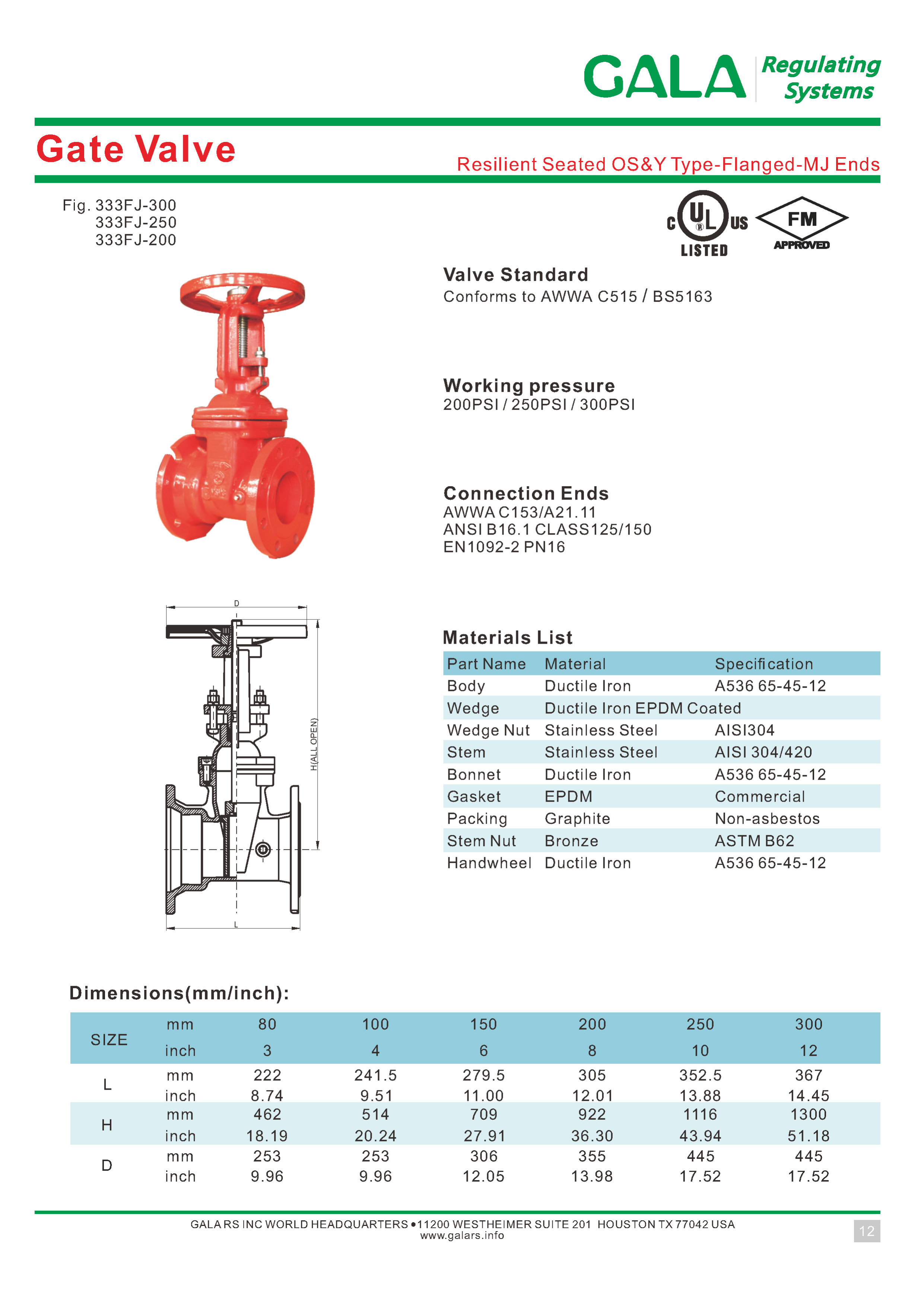 GALA-FIRE-V2020-16